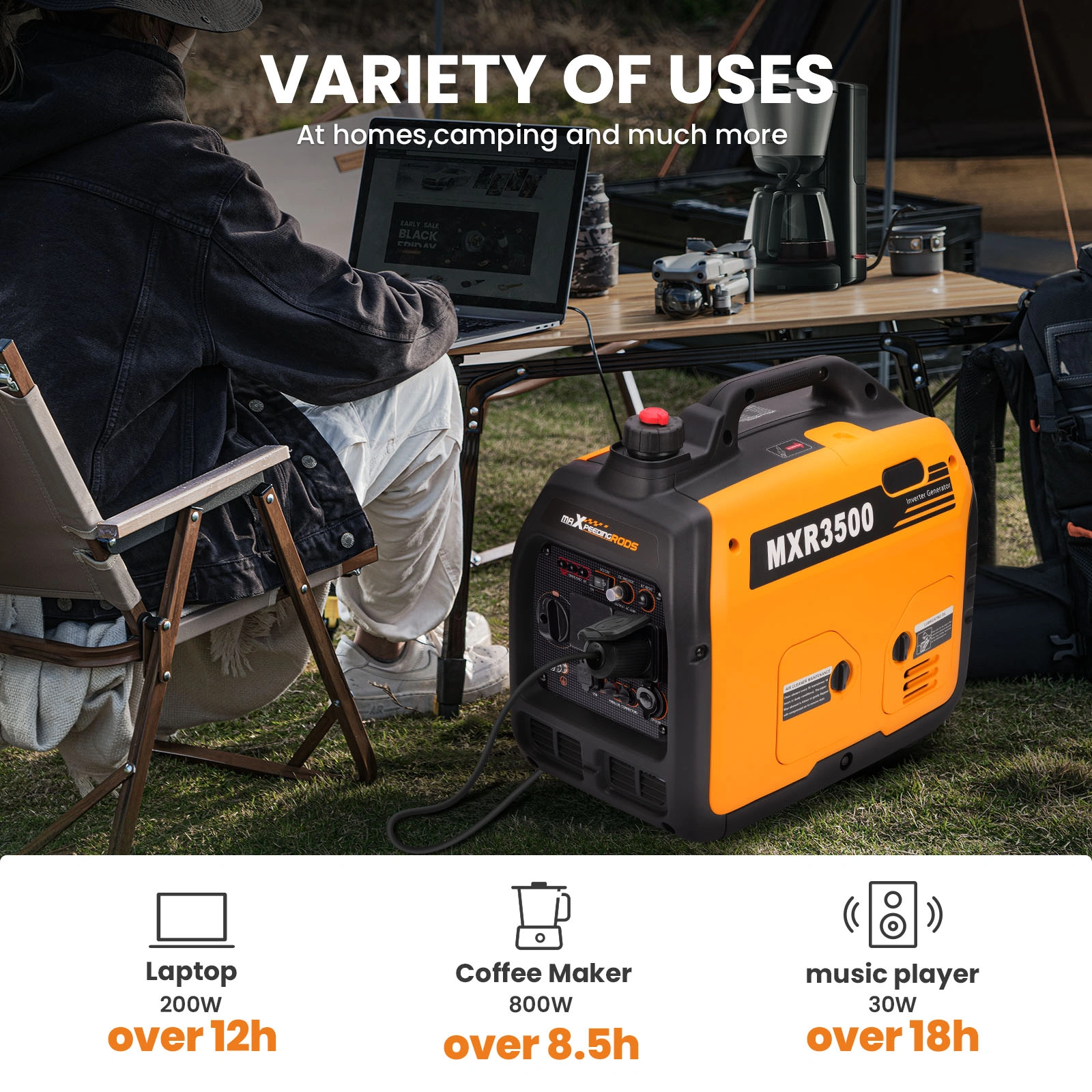 Petrol Inverter Generator 3KW 3.3KW Quiet 4-Stroke, Suitcase Portable Outdoor Power Supply view 2