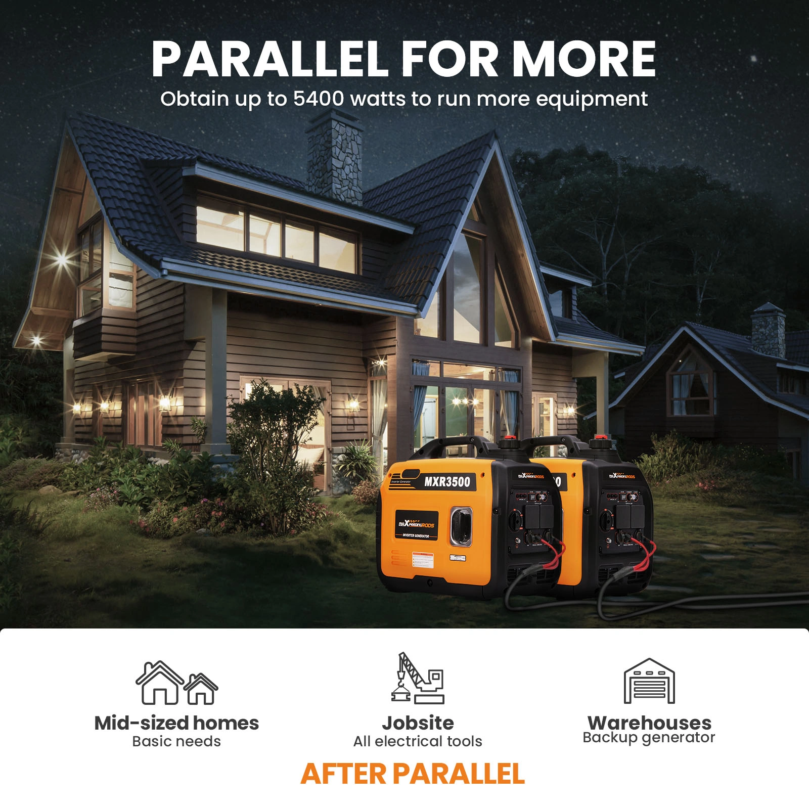 Petrol Inverter Generator 3KW 3.3KW Quiet 4-Stroke, Suitcase Portable Outdoor Power Supply view 3