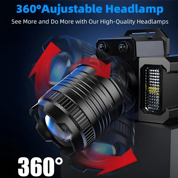 5-Modes LED Headlamp Motion Sensor Headlamp USB Rechargeable Canping Hiking Headlight view 5