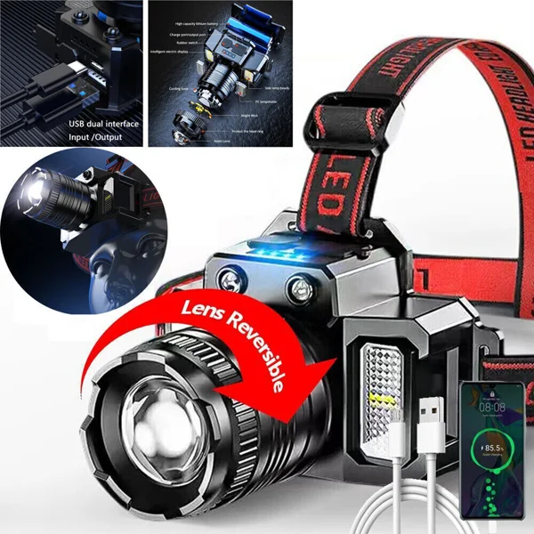 5-Modes LED Headlamp Motion Sensor Headlamp USB Rechargeable Canping Hiking Headlight view 6
