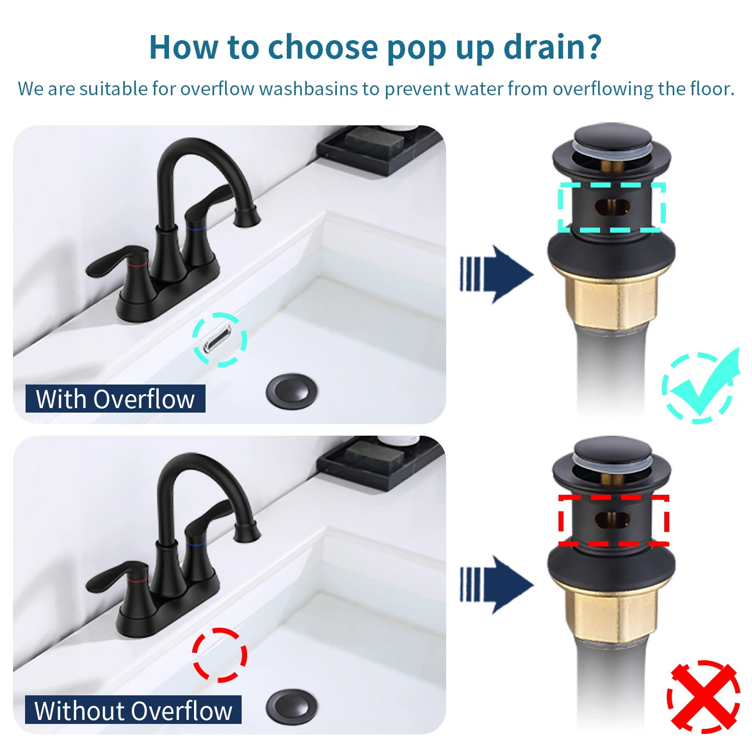 Pop-Up Drain Stainless Steel With Overflow Anti-Clogging for Vessel Sink Lavatory Vanity Sink Drain with Strainer Basket, Matte Black[Unable ship on weekends, TK/TEMU only for pickup, only TX10643 warehouse supports GOFO] view 10