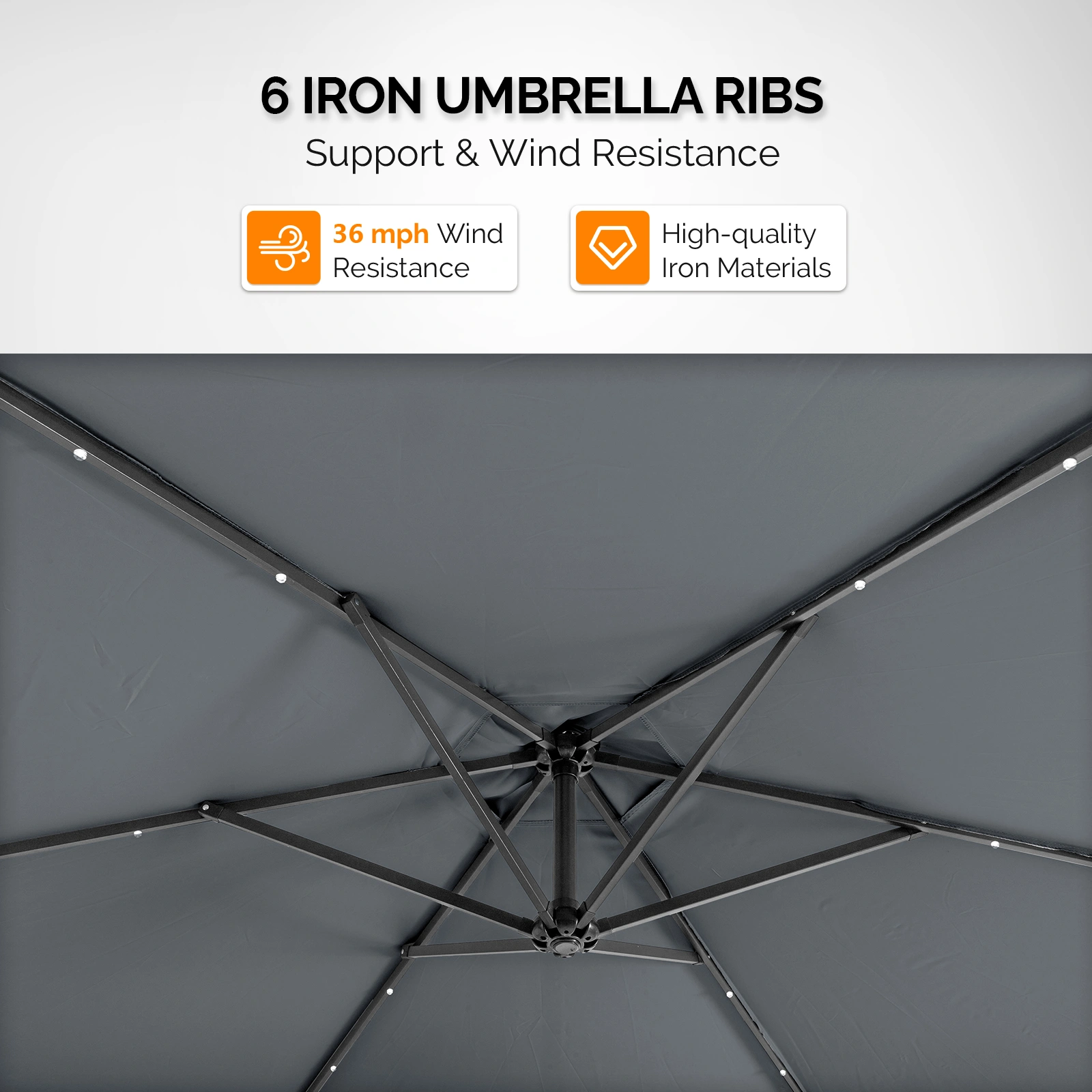 10FT Round Banana Hanging Patio Umbrella with 18 LED Lights, 6 Iron Ribs, Iron Straight & Curved Pole, Waterproof Polyester Canopy, with Stand Sleeve and Cross Base, Gray view 21