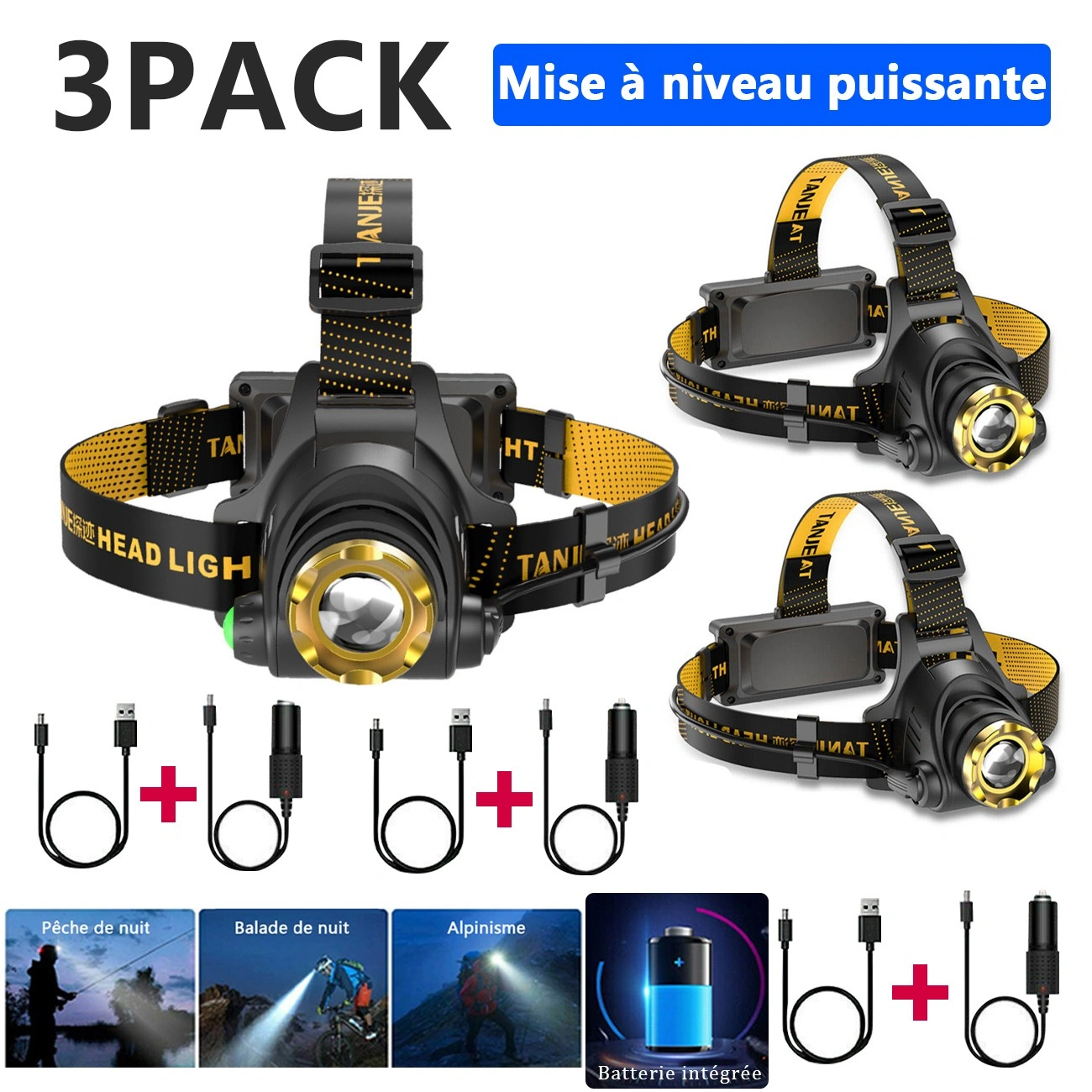 3 Pack USB Rechargeable LED Headlamp, 3 Modes Adjustable Headlight for Camping Hiking, Includes Car Charger & USB Cable view 5