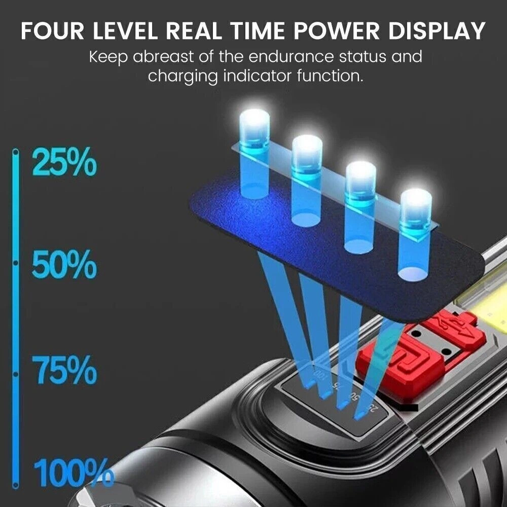 2 Pack USB Rechargeable LED Flashlight, 4-Mode Camping Hiking Torch, Work Light for Outdoor view 3