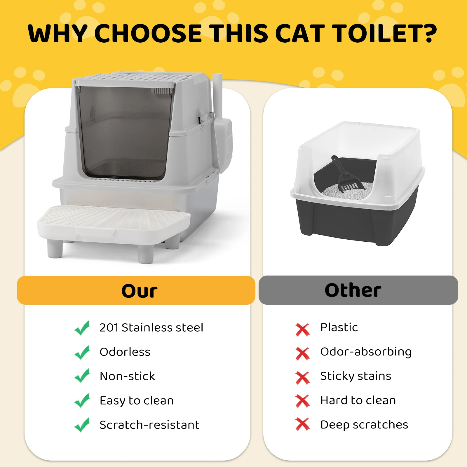 Stainless Steel Cat Litter Box, Covered Extra Large Cat Litter Box Enclosure, Metal Kitty Litter Boxes with Lid, Litter Scoop, and Filter Pedal, Anti-Leakage, Non-Stick, Easy to Clean view 7