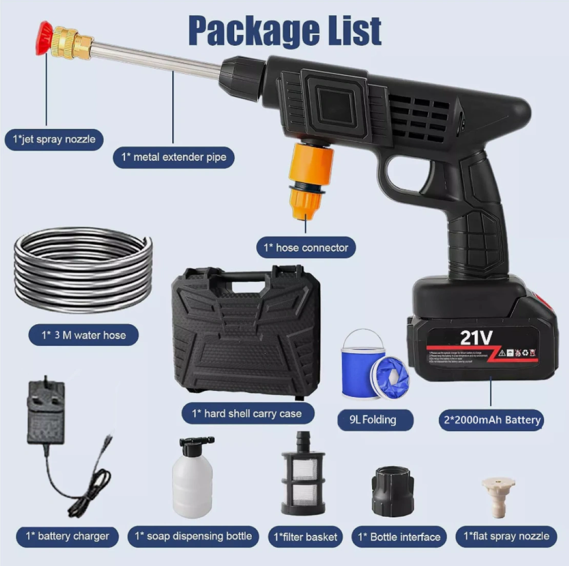 Cordless Electric Pressure Washer, Portable High-Pressure Car Washer with 2 Rechargeable Batteries, Compact Water Jet Cleaner for Vehicles & Outdoor Use view 3