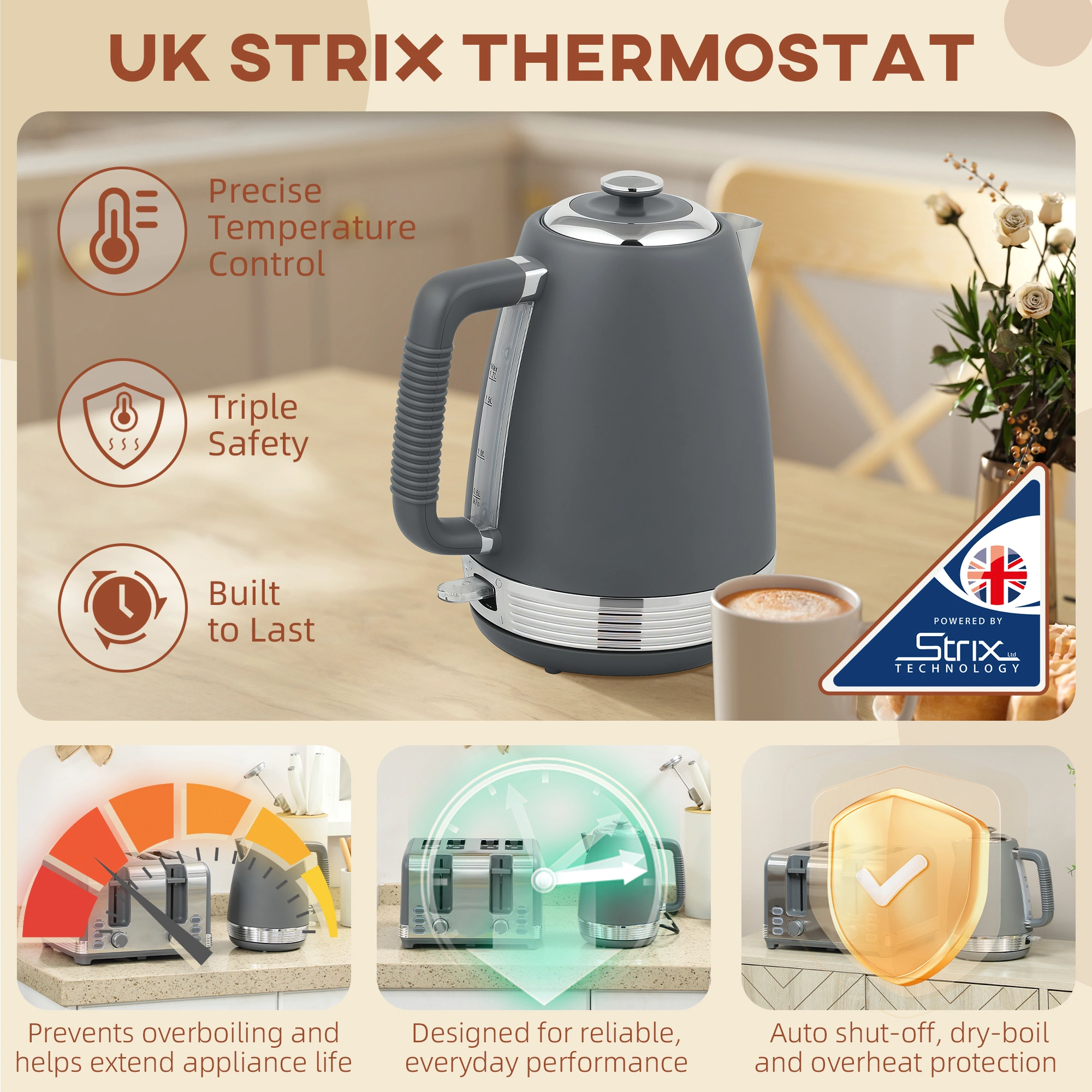 Electric Kettle and Toaster Combo Set, 1500W Fast Boil & Toast, Heat Resistant Handles view 5