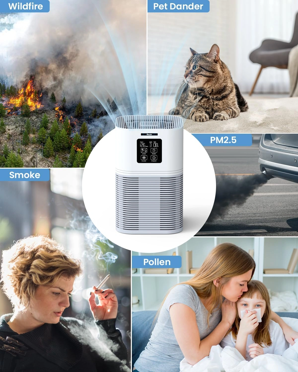 VEWIOR 2 in 1 Air Purifier H13 True HEPA Filter, Quiet Air Cleaner with Aromatherapy Diffuser & Auto Mode for Home Office Bedroom, Allergies Pets Hair Odor Eliminator view 2