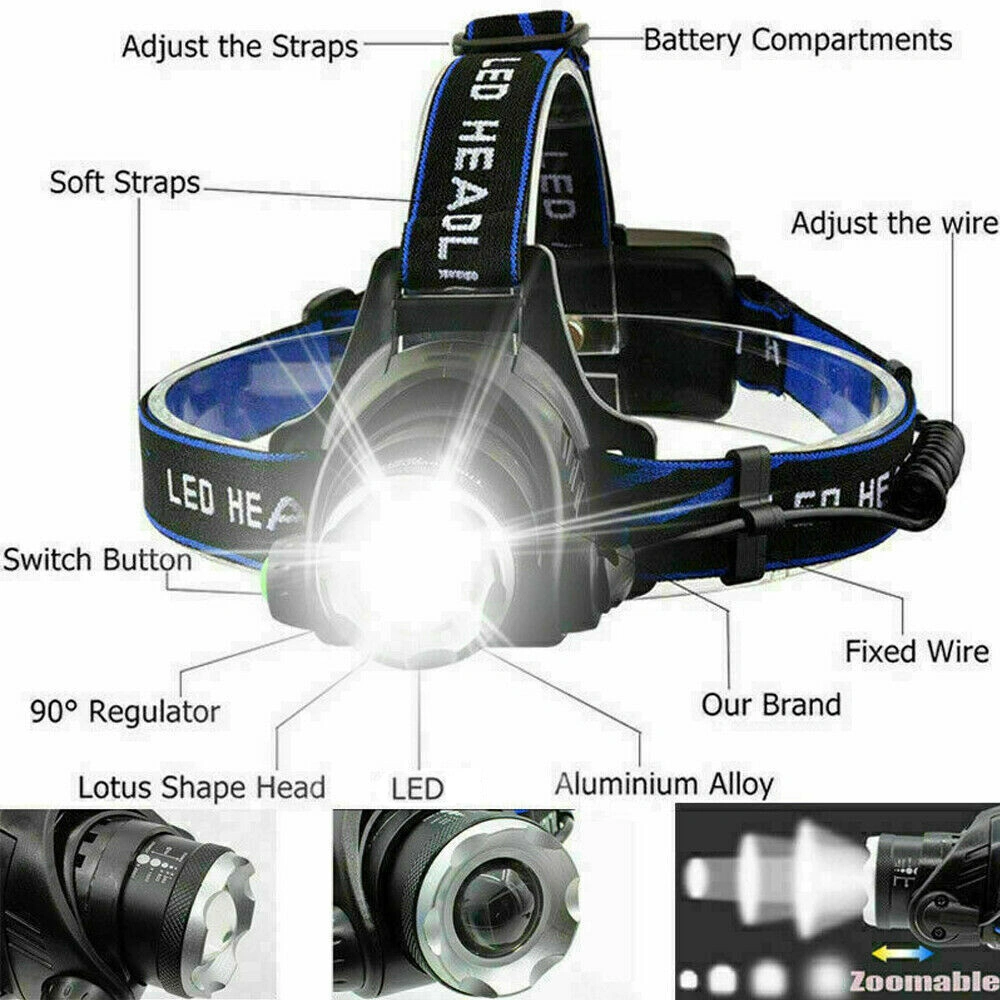 2 Pack Rechargeable LED Headlamp with Battery Charger Set for Camping Hiking Work Light view 5