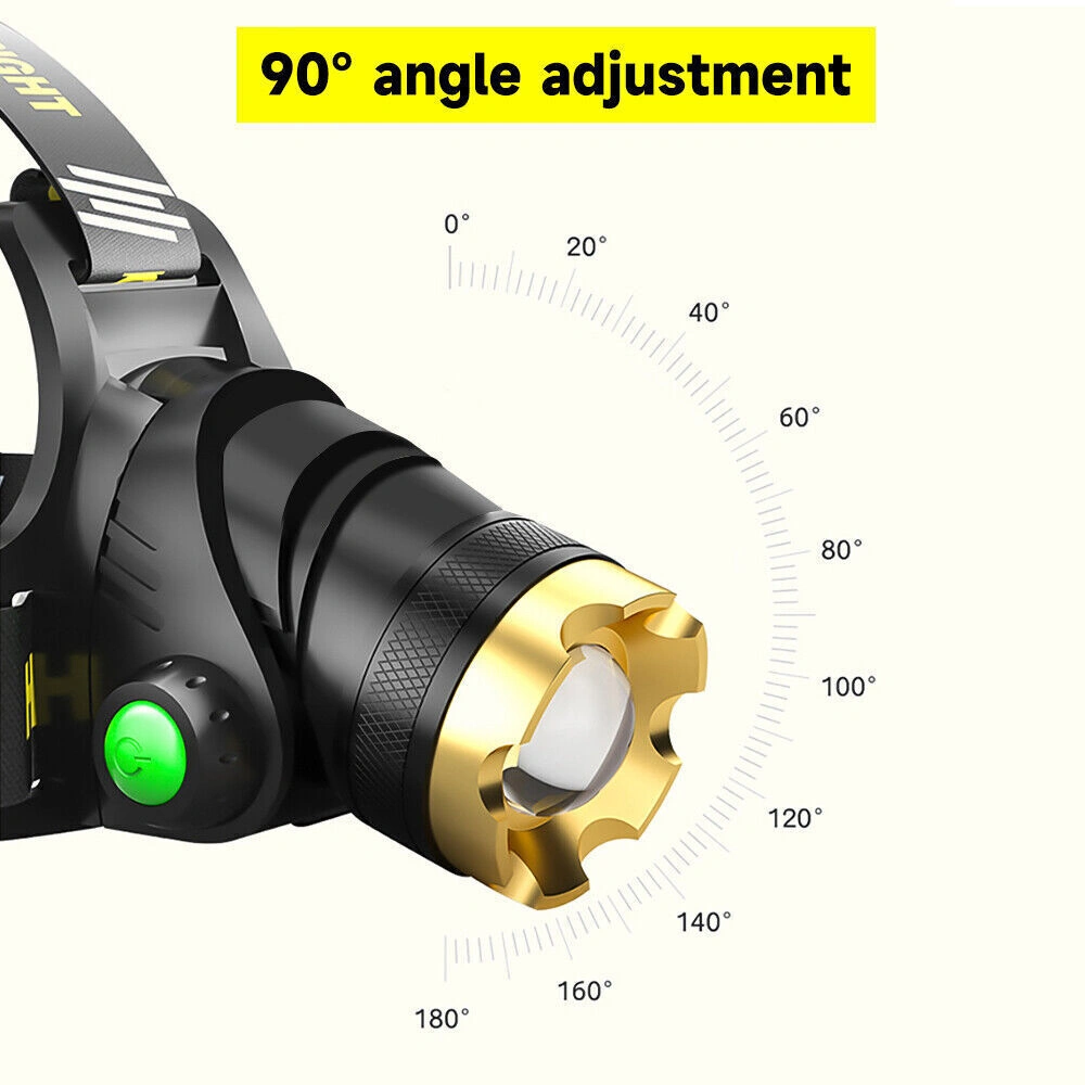 USB Rechargeable LED Headlamp, 3 Modes Zoomable Head Torch, Car Charger and USB Cable Included, Waterproof Headlight for Camping Hiking view 3