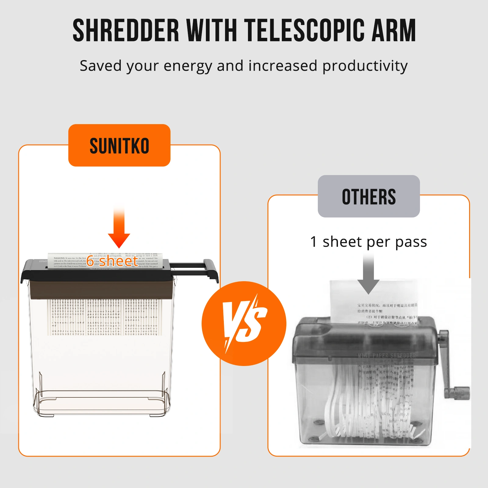 Small Paper Shredder for Home, 6 Sheet Strip Cut Paper Shredder Without Basket,Portable Shredder Extendable Arm Design with Overheat Protection for Home Office view 8