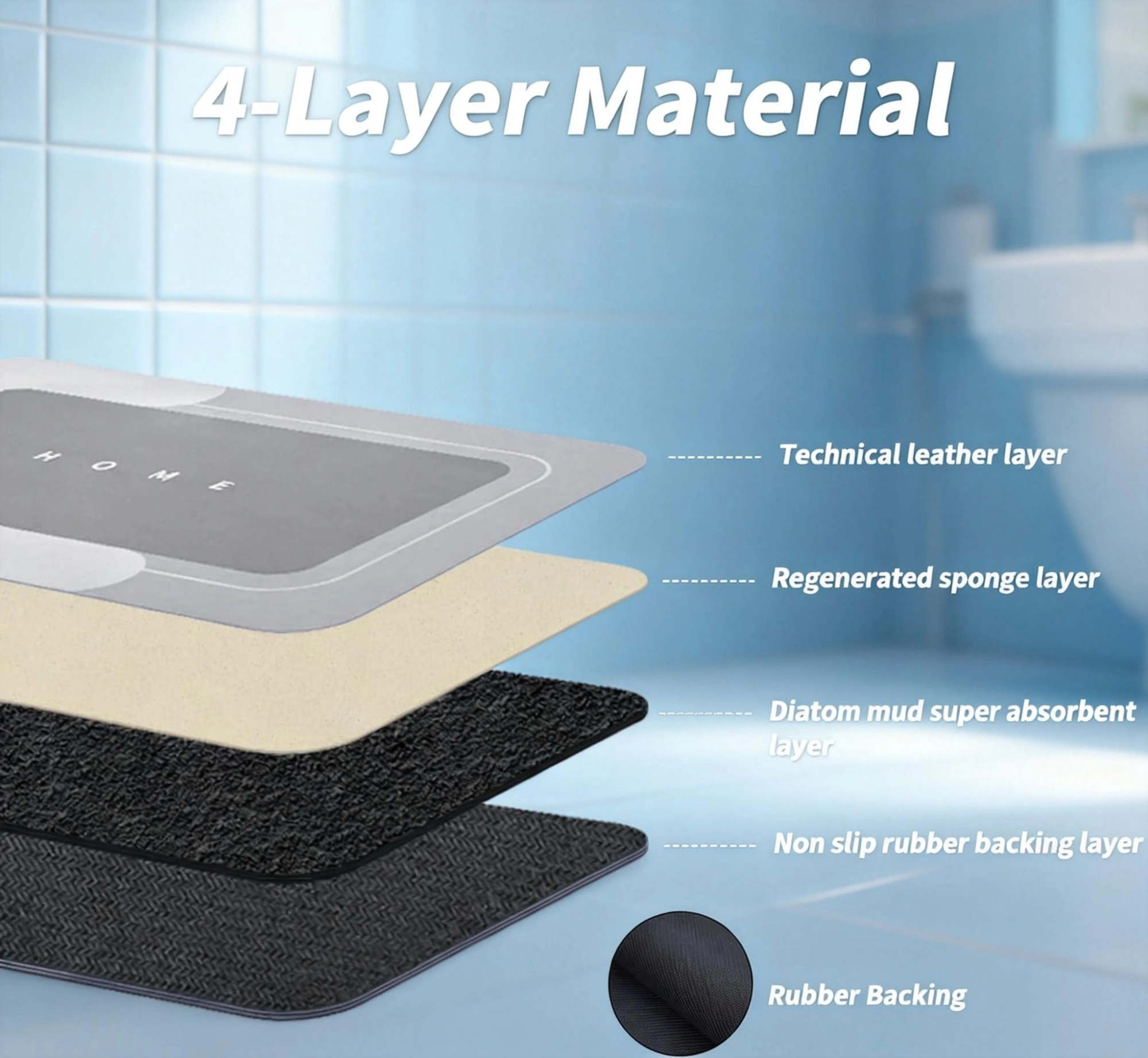 3 Pack Absorbent Bath Mat Set, Quick Drying Non-Slip Rug with Rubber Backing for Bathroom Kitchen Shower, SKU 66814487 view 6