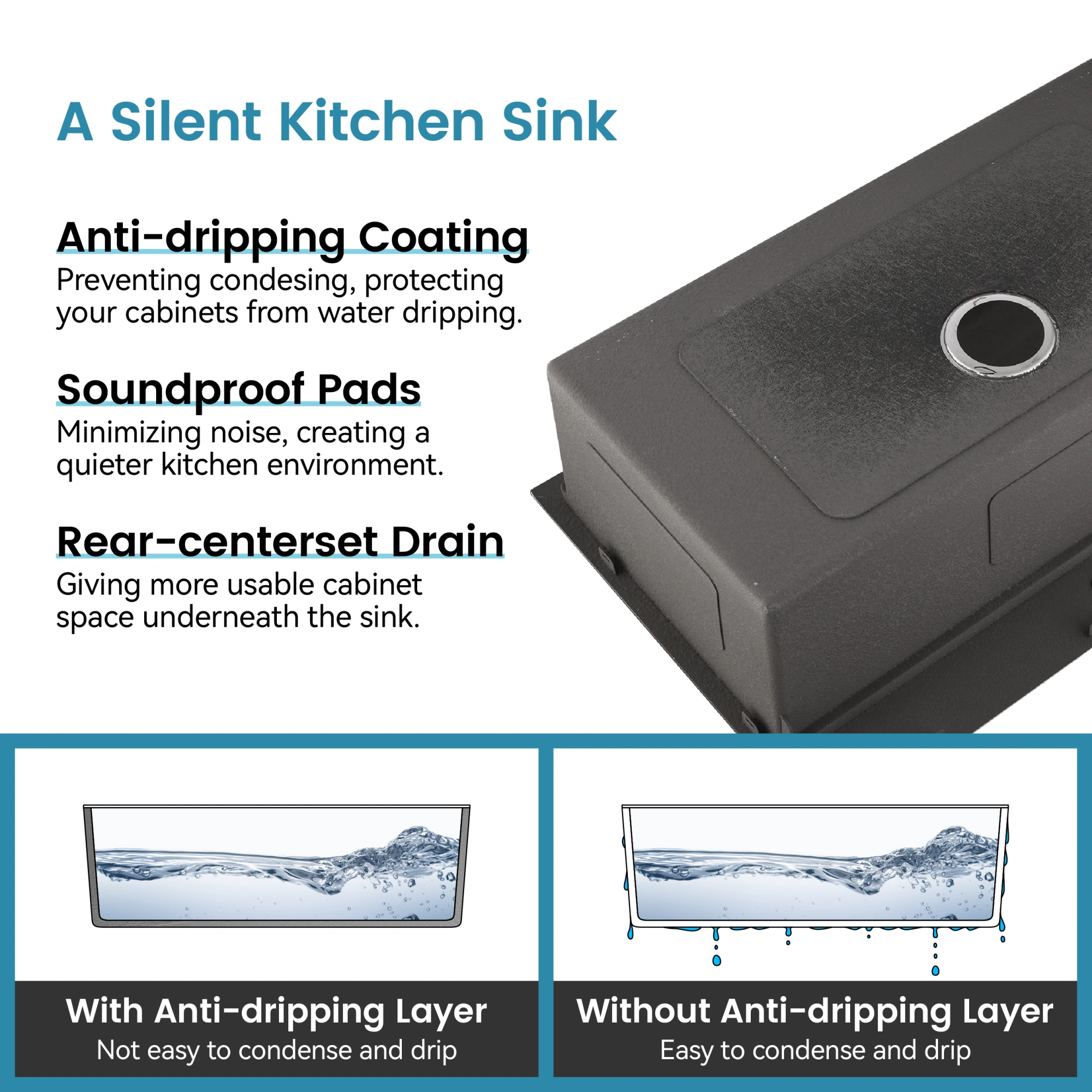 Stainless Steel Kitchen Sink, 23″x19″ Single Bowl, Overmount Handmade Sink in Black, with US Standard Drain and Hook[Unable ship on weekends, TK/TEMU only for pickup, only TX10643 warehouse supports GOFO] view 6
