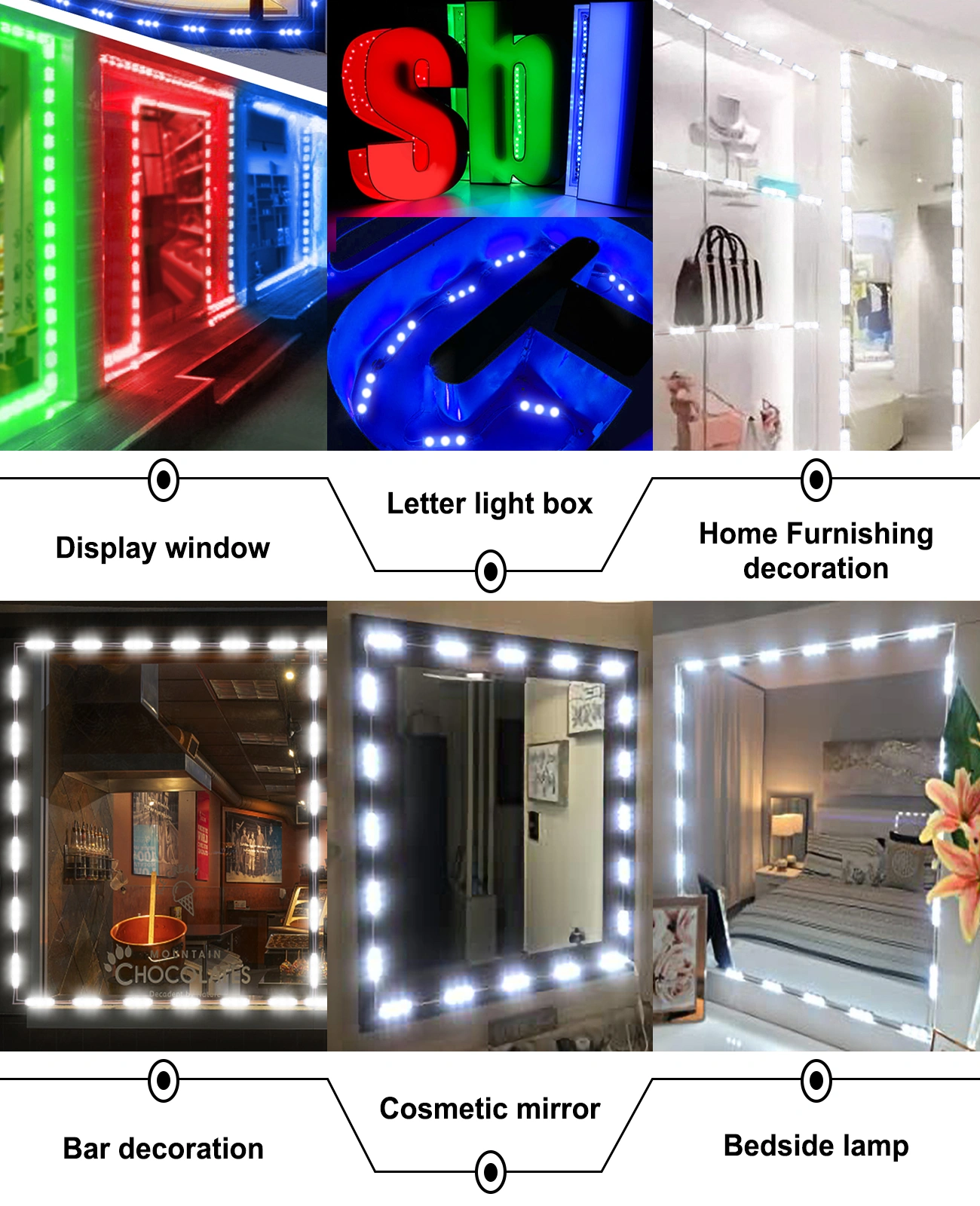 Waterproof 5050 SMD RGB LED Module Light - Store Front Window Letter Box Sign Lamp, view 3