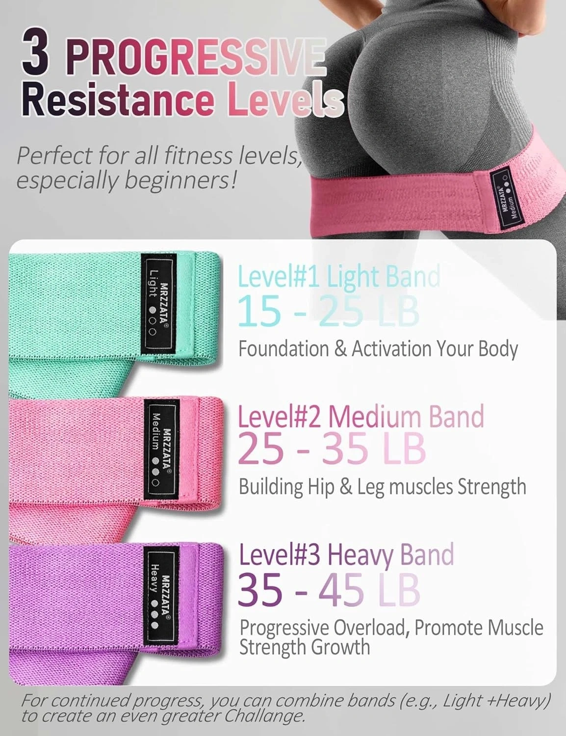 Set of 3 Resistance Exercise Loop Bands Fitness Home Gym Yoga Glutes Trainer view 11