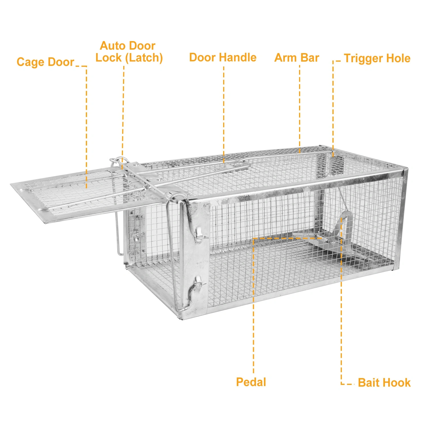 2 pcs Humane Mouse Trap, High Sensitivity Gravity Pedal Auto-Lock Rodent Trap - Sturdy Galvanized Steel, Escape-Proof Small Mesh Design, Safe for Kids & Pets, Easy to Use Indoors/Outdoors for Mice view 7