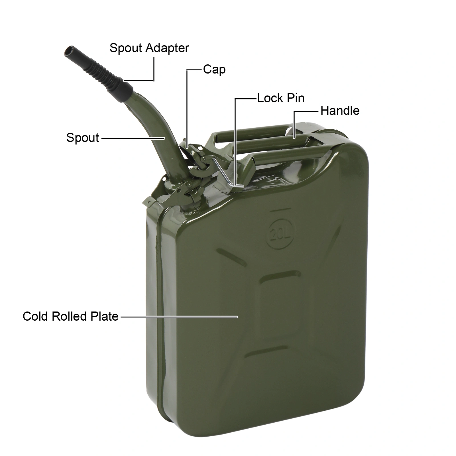 20L Portable American Fuel Oil Petrol Diesel Storage Can Jerry Can, Army Green view 3