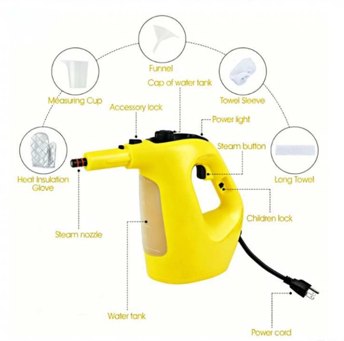 1400W Handheld Steam Cleaner, 257℉ High Pressure Steamer with 14-Piece Accessories, Chemical-Free Steam Mop for Kitchen, Bathroom, Car, Floor - Yellow view 3