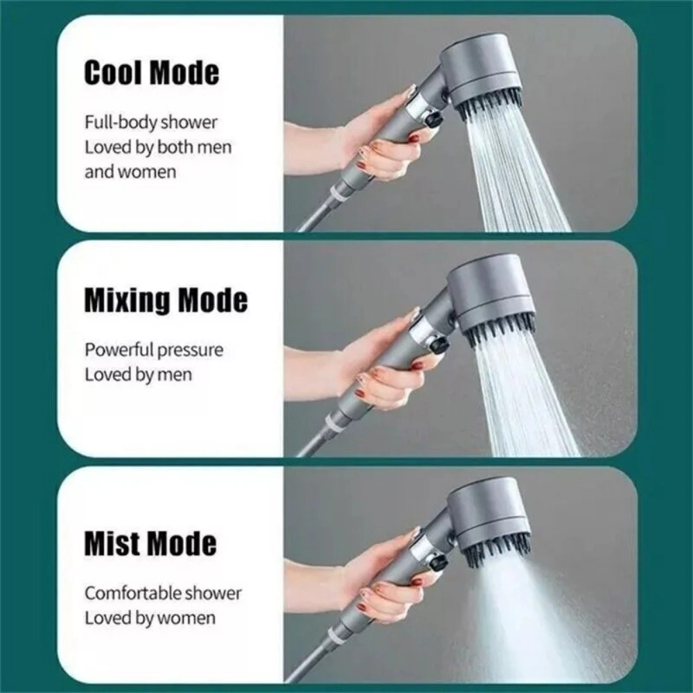 3-Mode Shower Head with Filter, High Pressure Water Saving Handheld Showerhead, Massage Spray for Body & Scalp UK view 4