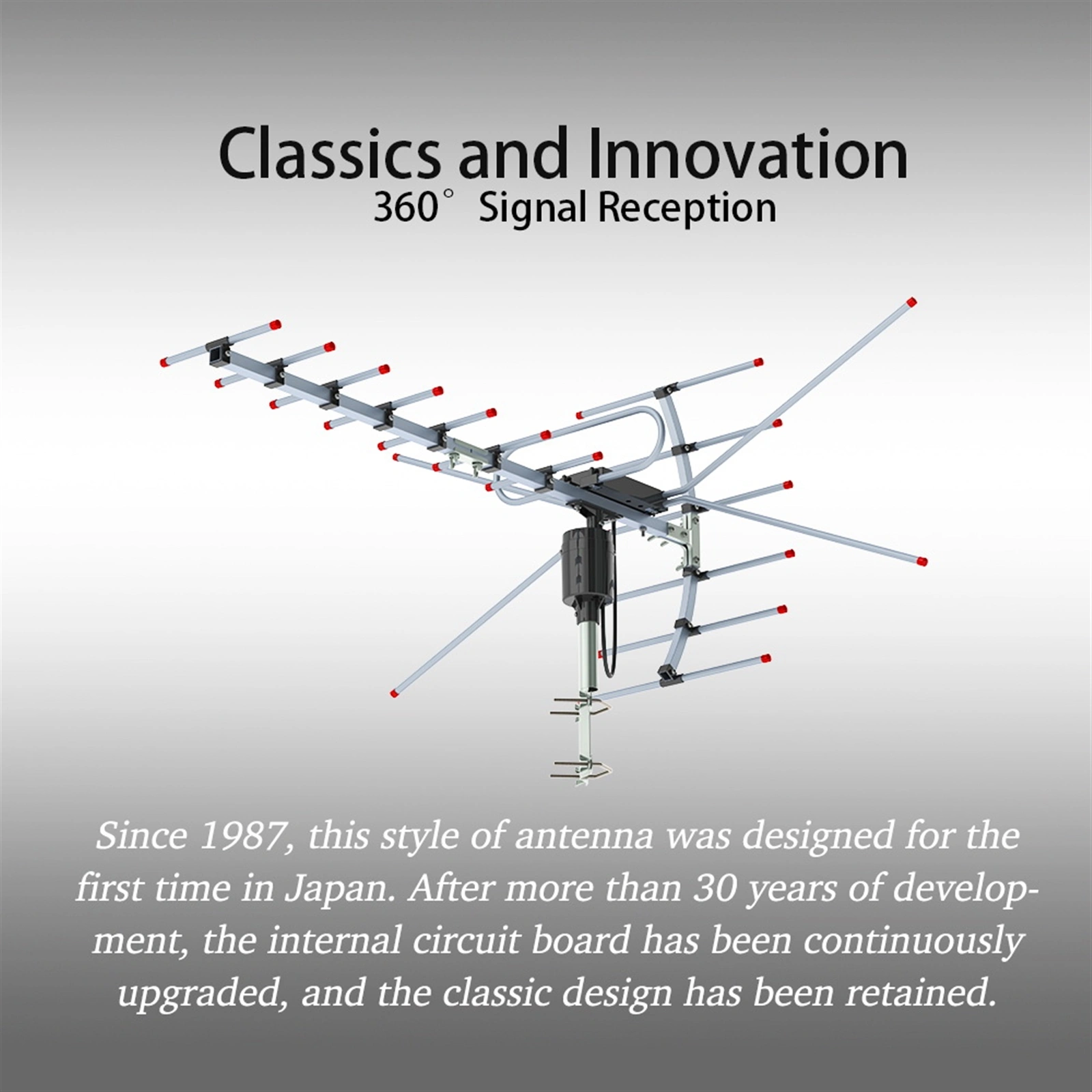 TA-001 360°Rotation UV 45-230MHz/470-860MHz 15-22dB Outdoorn Antenna Black view 2