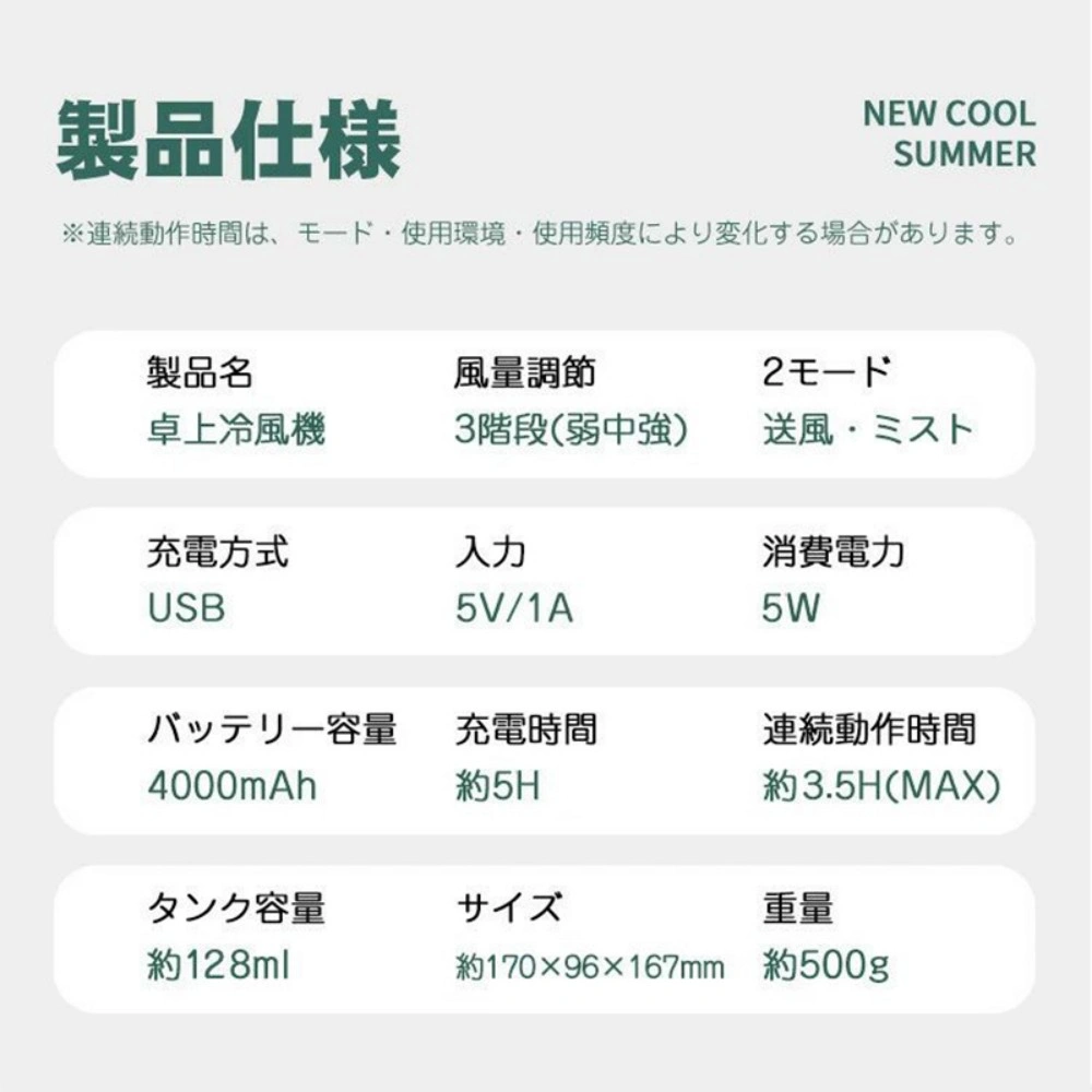 4in1 扇風機 view 2