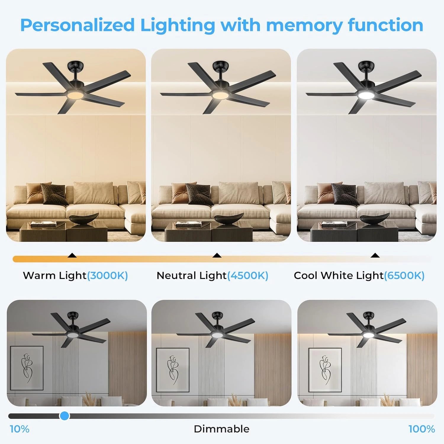 44 inch Ceiling Fans with Lights, Large Air Volume Ceiling Fans with Reversible Quiet DC Motor and Remote, 5D-W5[Unable ship on weekends, TK/TEMU only for pickup, only TX10643 warehouse supports GOFO] view 4