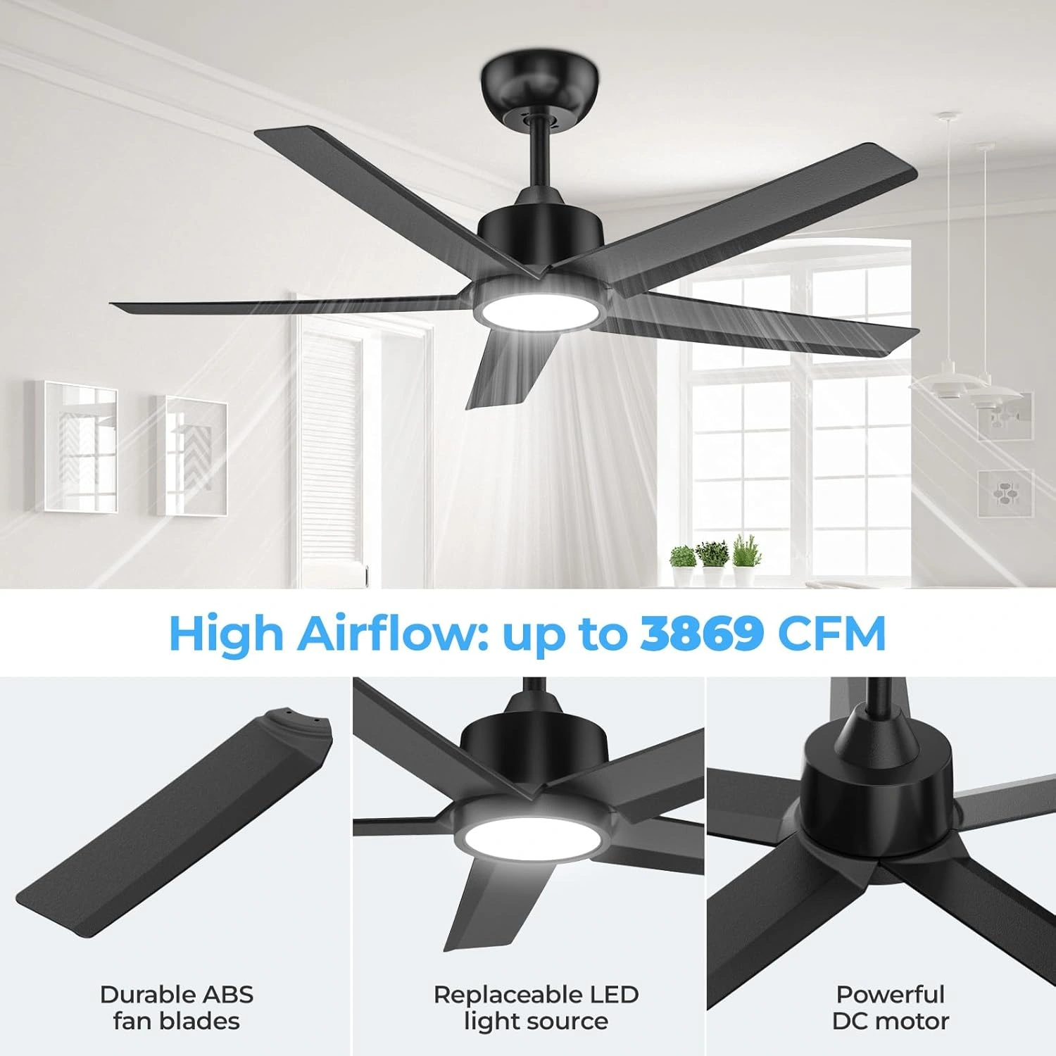 44 inch Ceiling Fans with Lights, Large Air Volume Ceiling Fans with Reversible Quiet DC Motor and Remote, 5D-W5[Unable ship on weekends, TK/TEMU only for pickup, only TX10643 warehouse supports GOFO] view 7