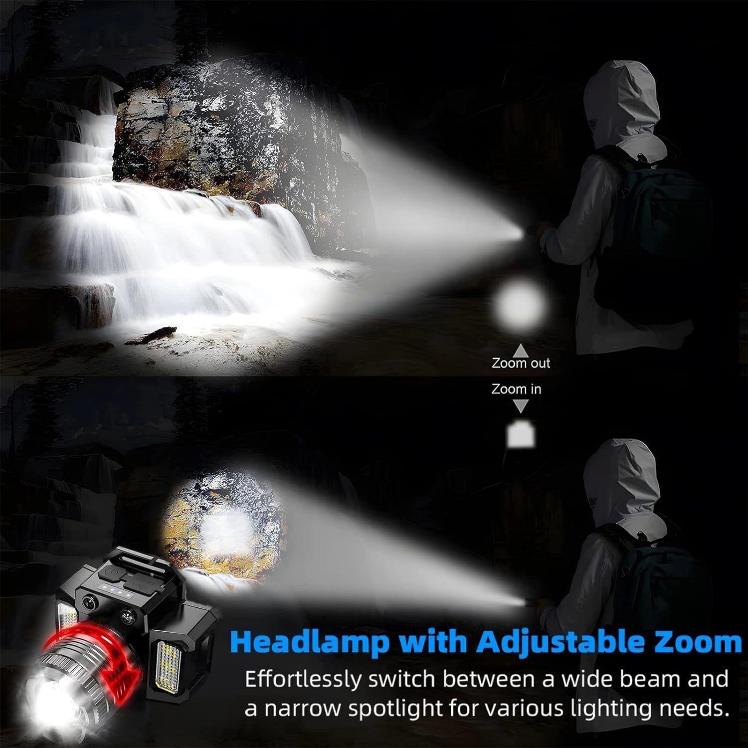Canping 5-Mode LED Headlamp with Motion Sensor, USB Rechargeable, Waterproof Front Light for Hiking Camping Running, Bright Headlight view 2
