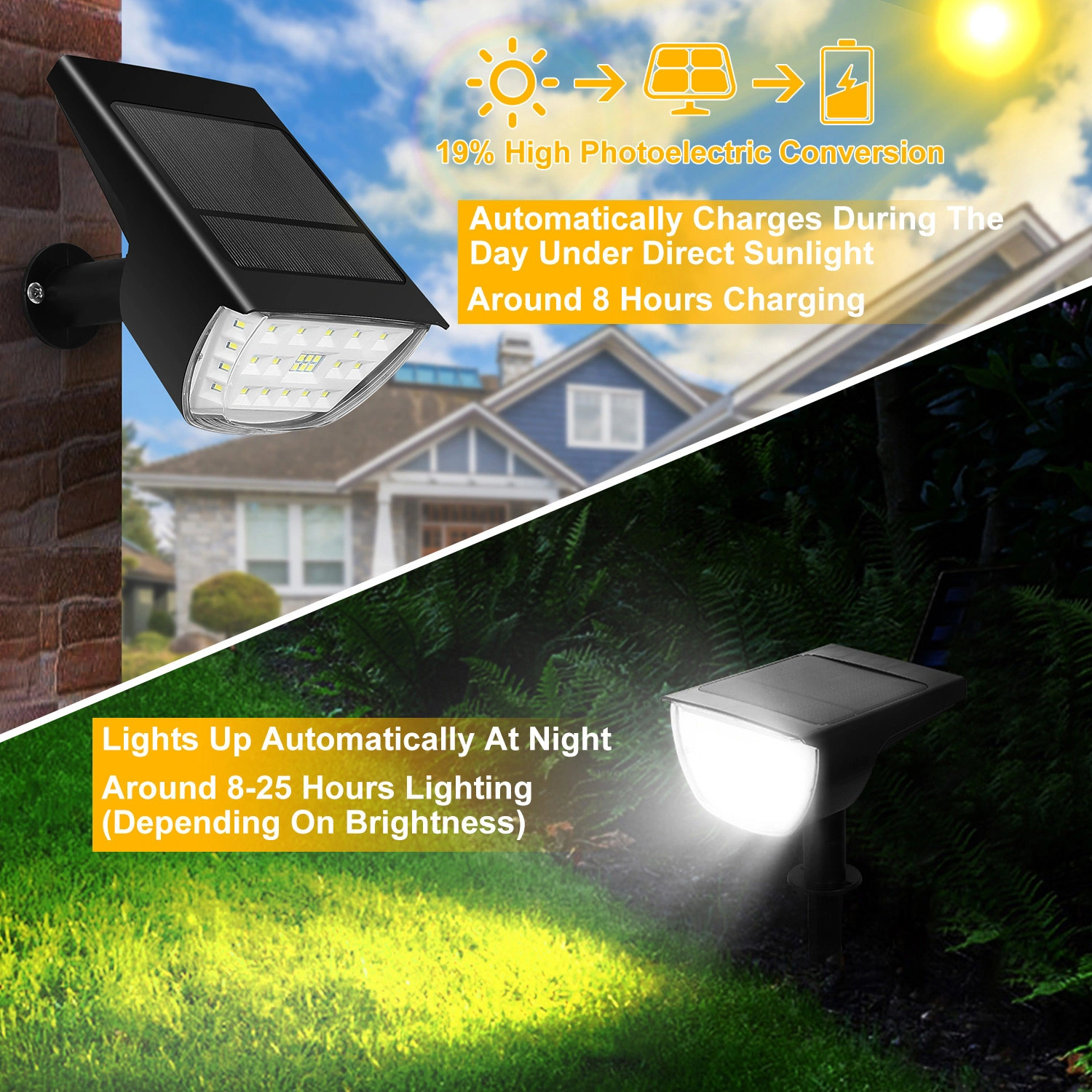 Solar Powered Outdoor Spotlight 32 High Brightness LED 800LM Output, Day Night Auto Switch 3 Brightness Levels Adjustable Panel Two Installation Methods ABS Housing for Yard Patio Path Garage Driveway view 5