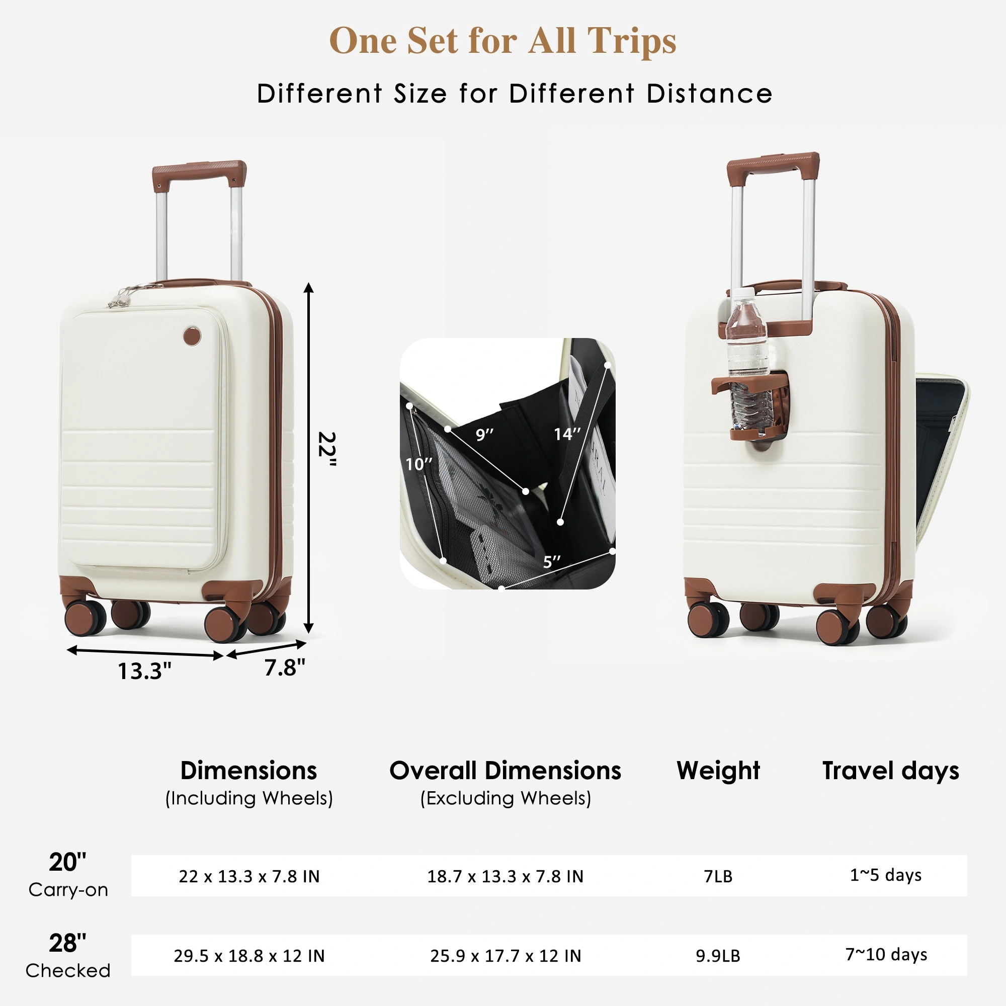 4-Piece Luggage Set with USB Charging Ports - 20in Carry-On (Front-Opening for Laptop) 28in Checked Suitcase with TSA Lock Travel Duffel Bag Wet-Dry Toiletry Bag, ivory and brown view 2