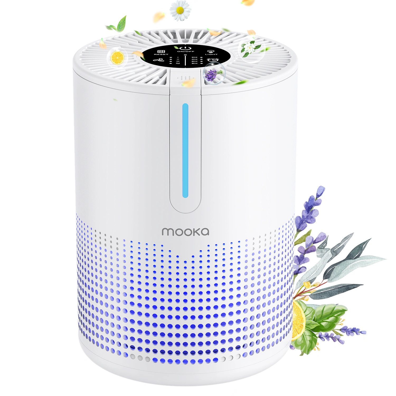 (Amazon&TEMU: Prohibited,No weekend orders.)MOOKA 300Sq.ft Air Purifier Cleaner HEPA Filter Remove Odor Dust Mold Home Allergies Smog