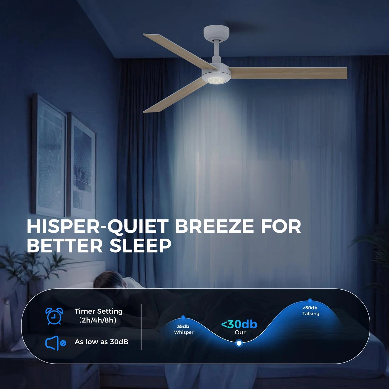 52 Inch Ceiling Fan with Lights, Remote Control, 6-Speed Dimmable, Noiseless Reversible DC Motor, 3 Plywood Blades, Indoor Outdoor for Living Room Bedroom Patio, 3D-X3 view 3