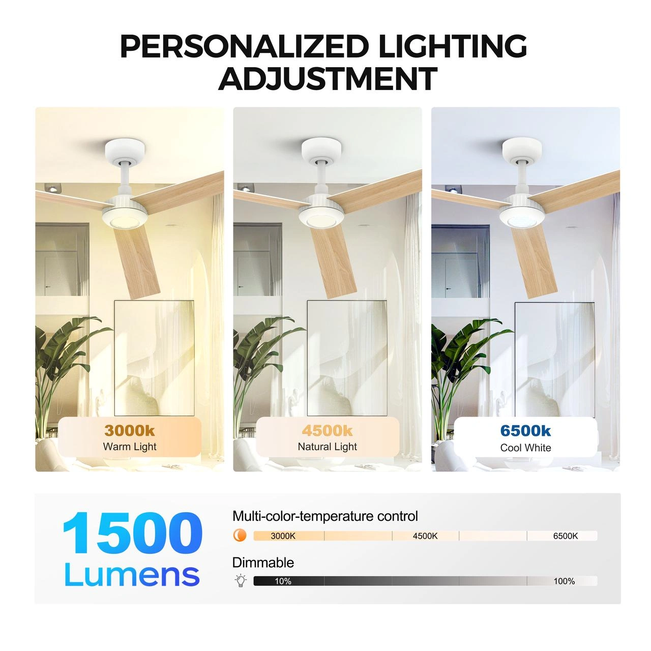 52 Inch Ceiling Fan with Lights, Remote Control, 6-Speed Dimmable, Noiseless Reversible DC Motor, 3 Plywood Blades, Indoor Outdoor for Living Room Bedroom Patio, 3D-X3 view 6