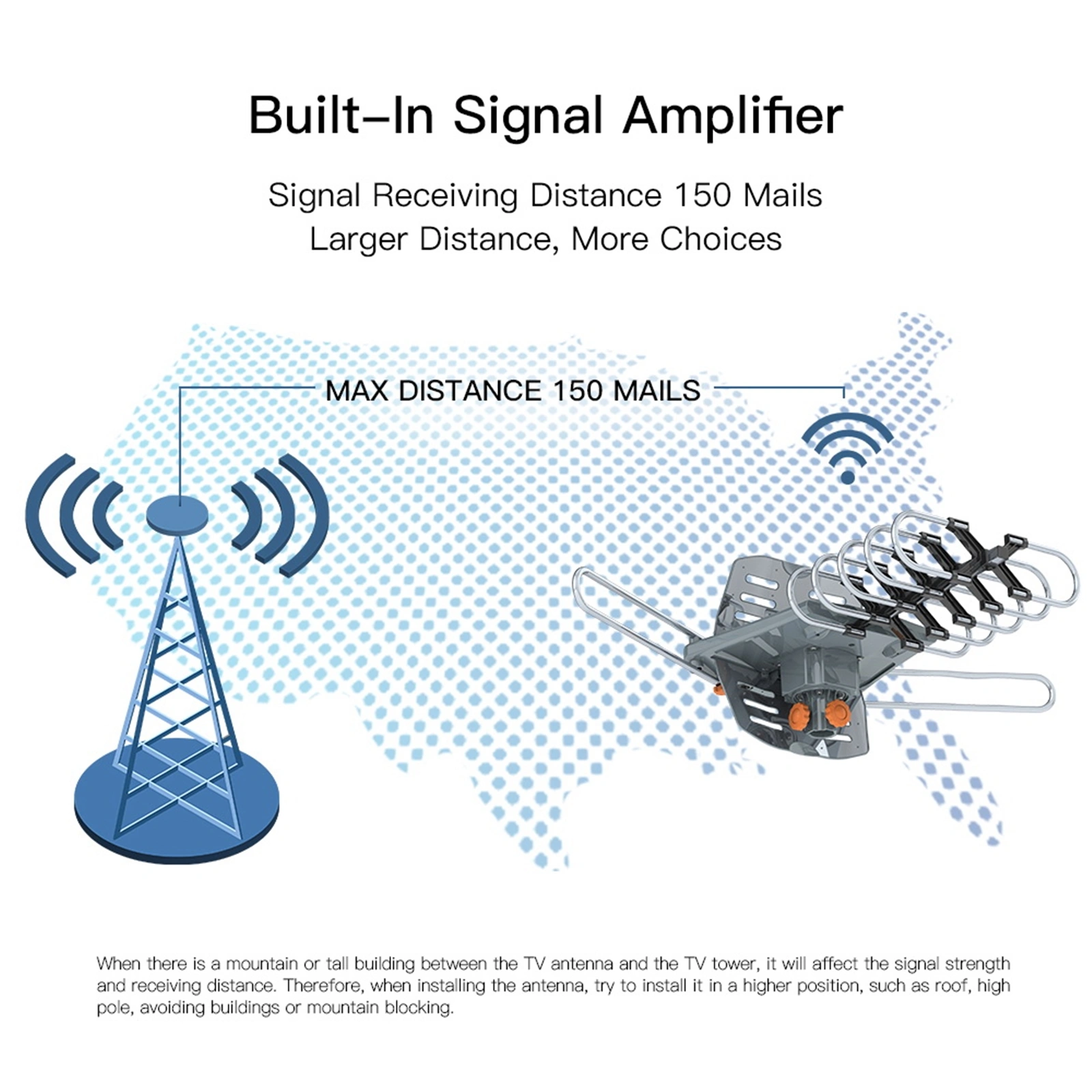 28-36dB 360° UV Dual-band Outdoor Antenna US Plug view 7