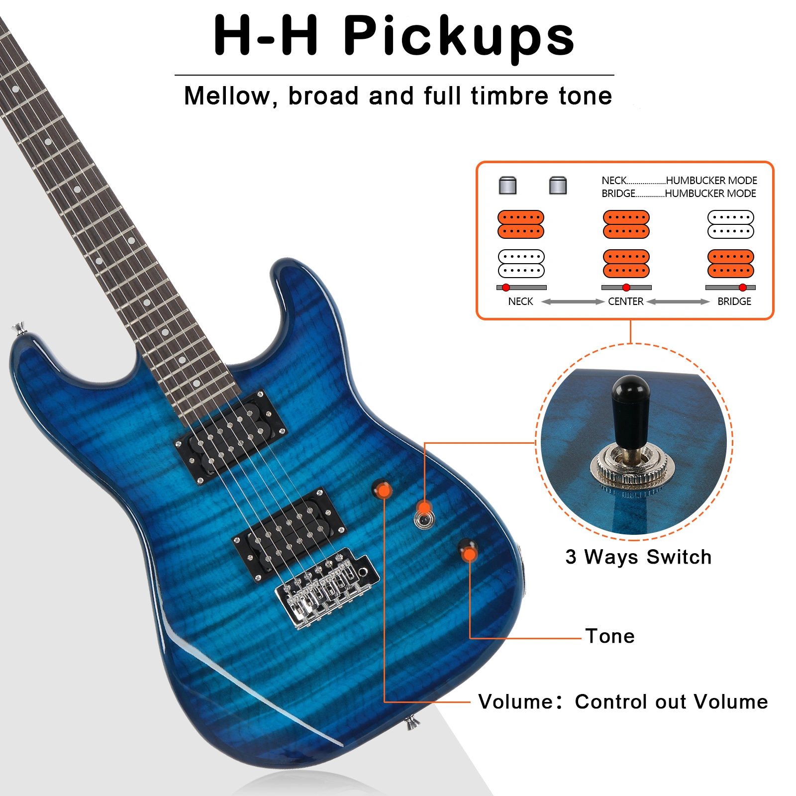 GST Stylish H-H Pickup Tiger Stripe Electric Guitar Kit with 20W AMP Bag Guitar Strap Blue view 14