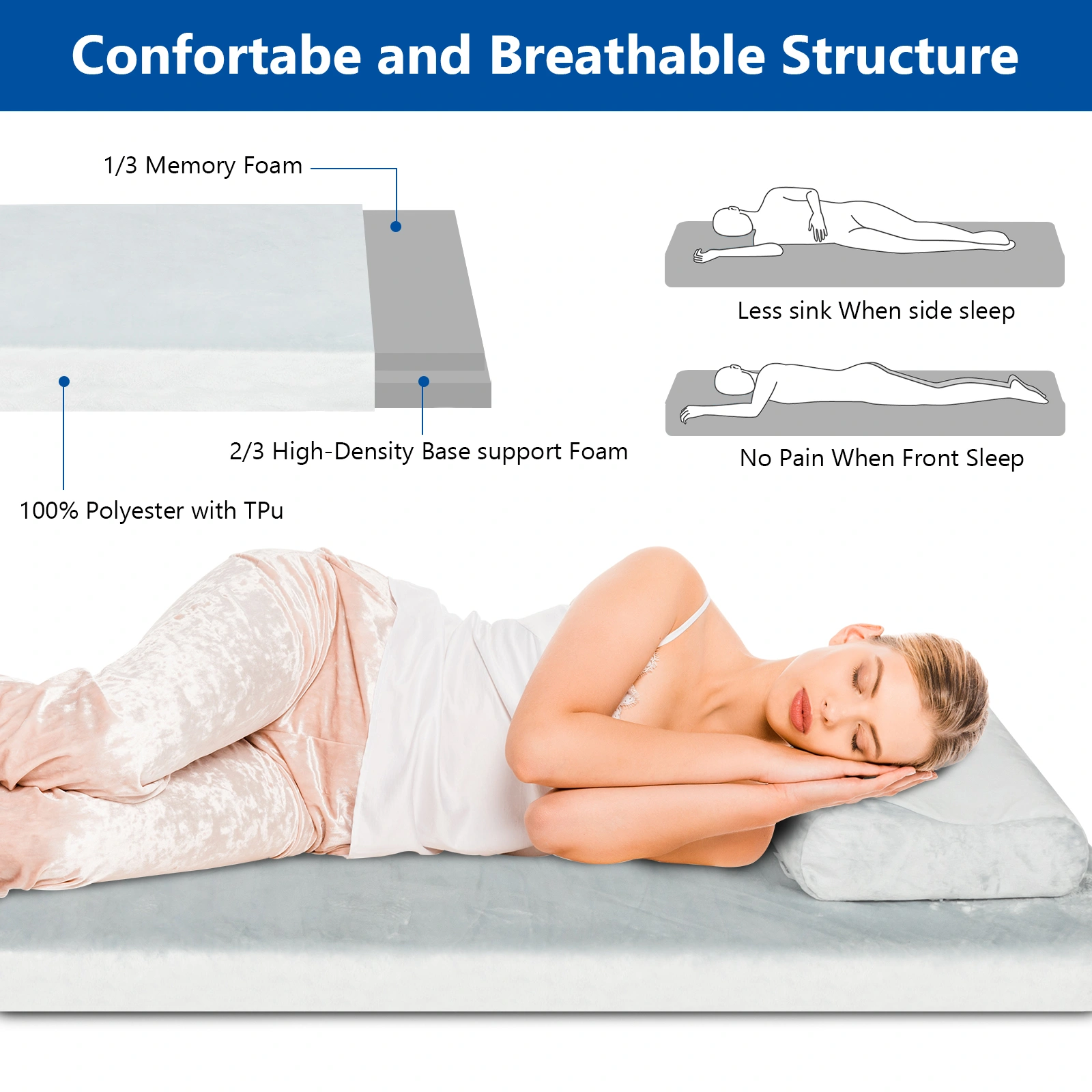 75"D x 25"W x 3"H Memory Foam Camping Mattress view 9