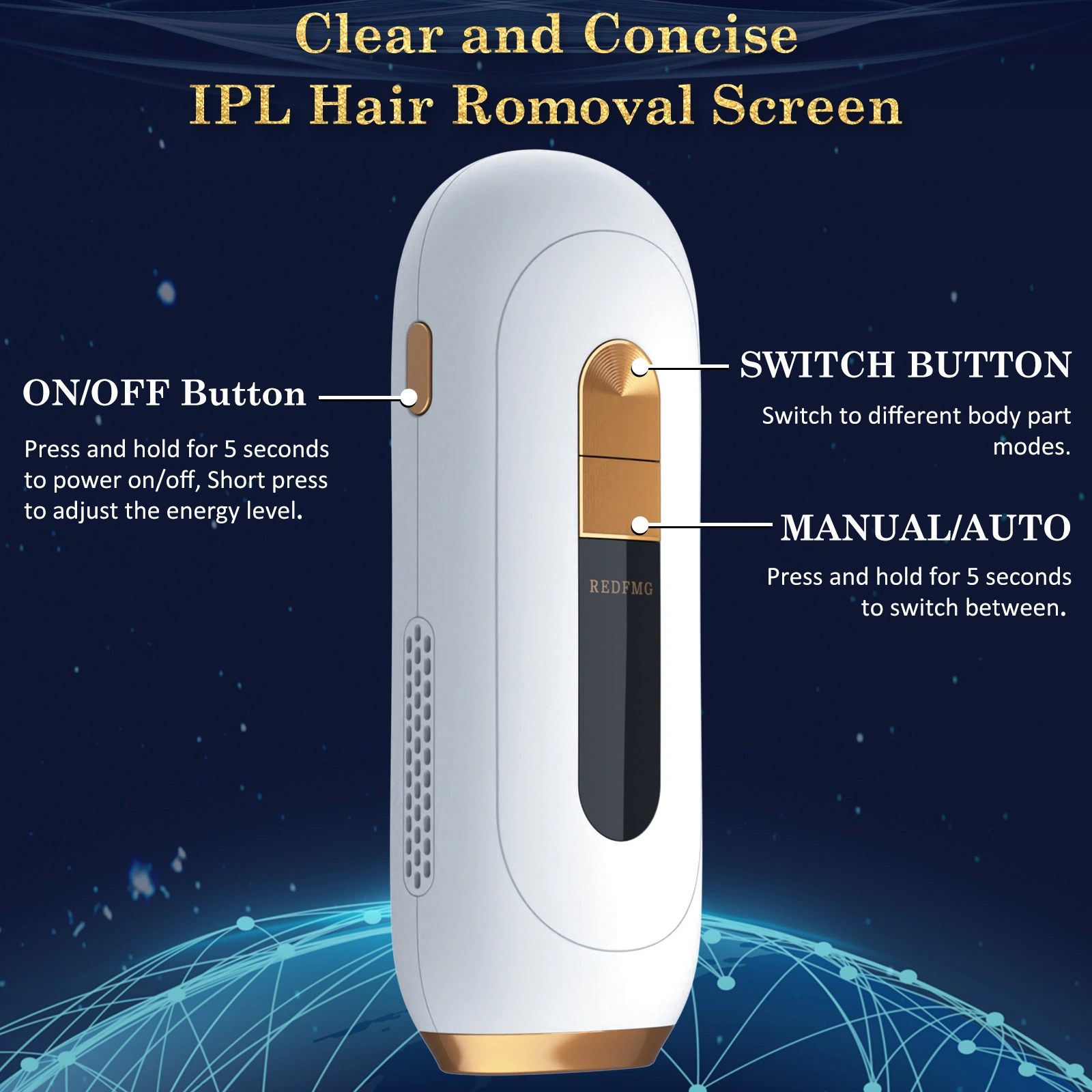 Laser Hair Removal for Women & Men, 999,990 Flashes, Painless IPL Hair Remover for Face, Legs, Armpit & Bikini, Whole Body Use view 2