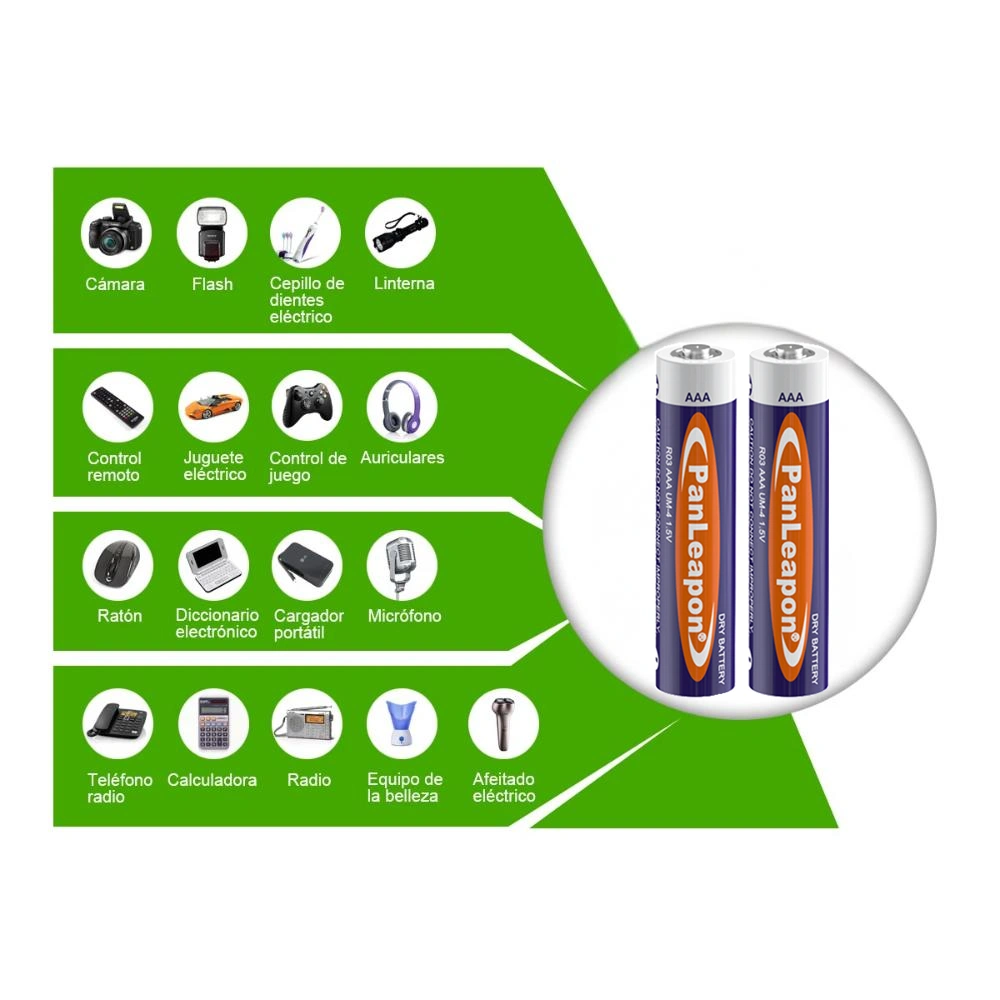 8 Pack AAA Batteries 1.5V Carbon Zinc, Power Cells for Household Appliances & Small Devices view 2