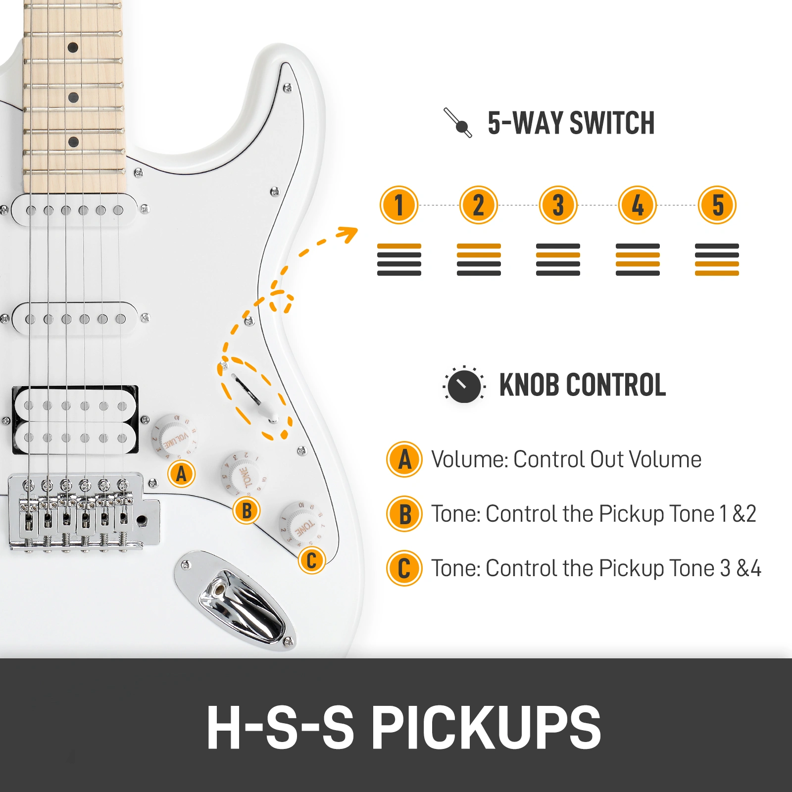 GST Stylish H-S-S Pickup Electric Guitar Kit with 20W AMP Bag Guitar Strap White view 2