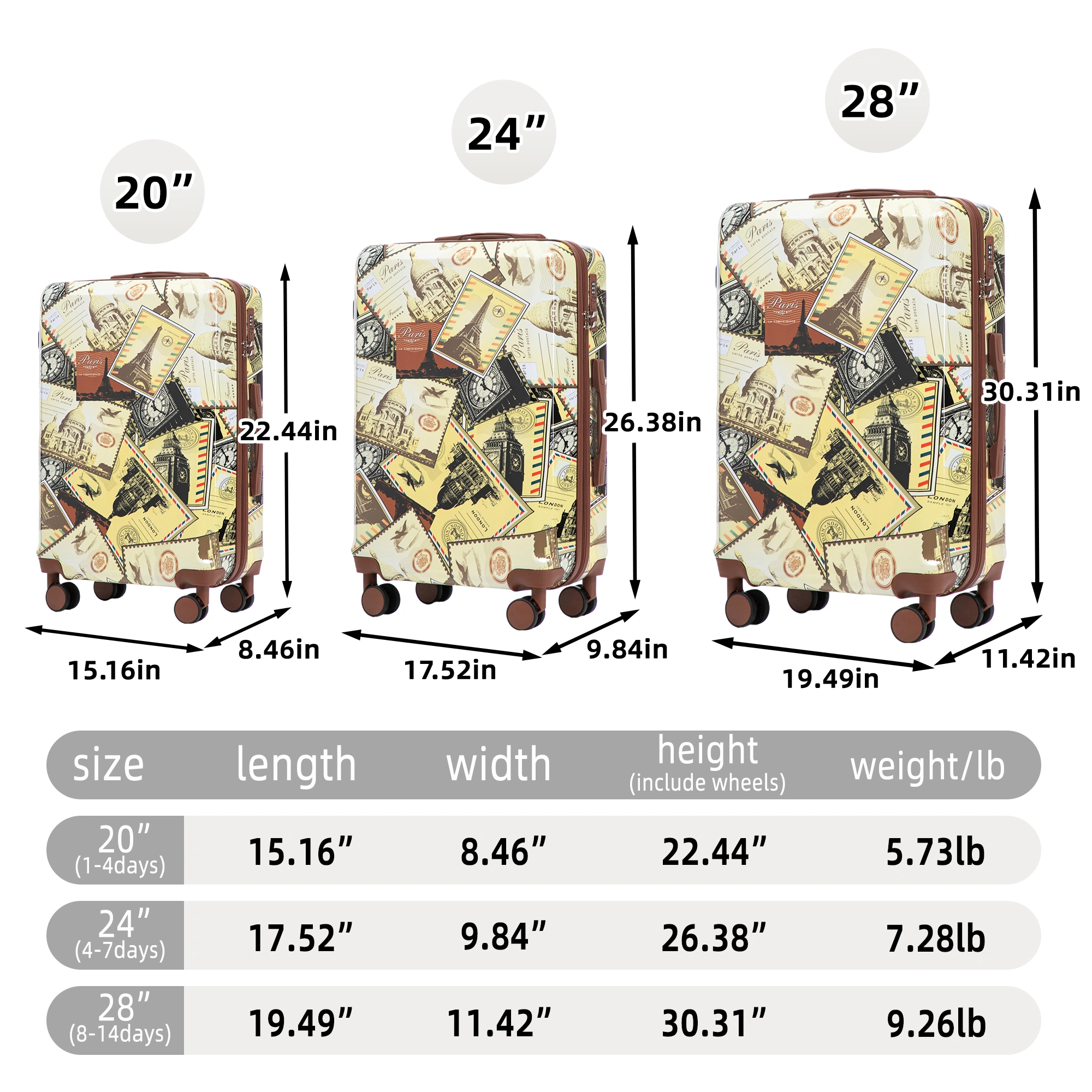 20"/24"/28" 3 pcs/set in PC Spinner Wheel Luggage, Carry on Suitcase, With Printed pattern and Combination Lock (City Stamps) view 2