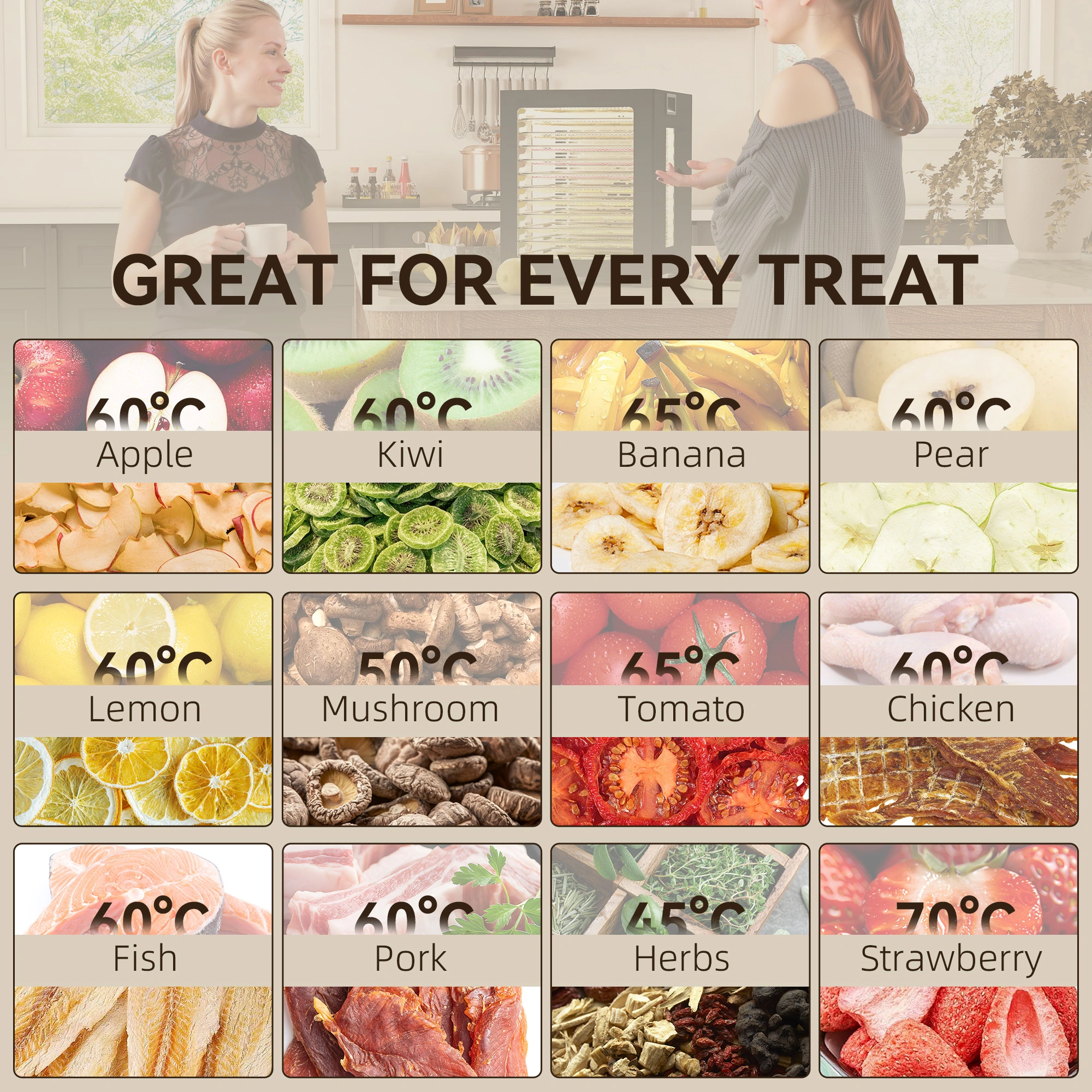 Food Dehydrator Machine, 5-Tier Electric Food Dryer for Fruits, Herbs, Vegetables, Jerky with Adjustable Temperature Control & Digital Timer, BPA-Free view 3