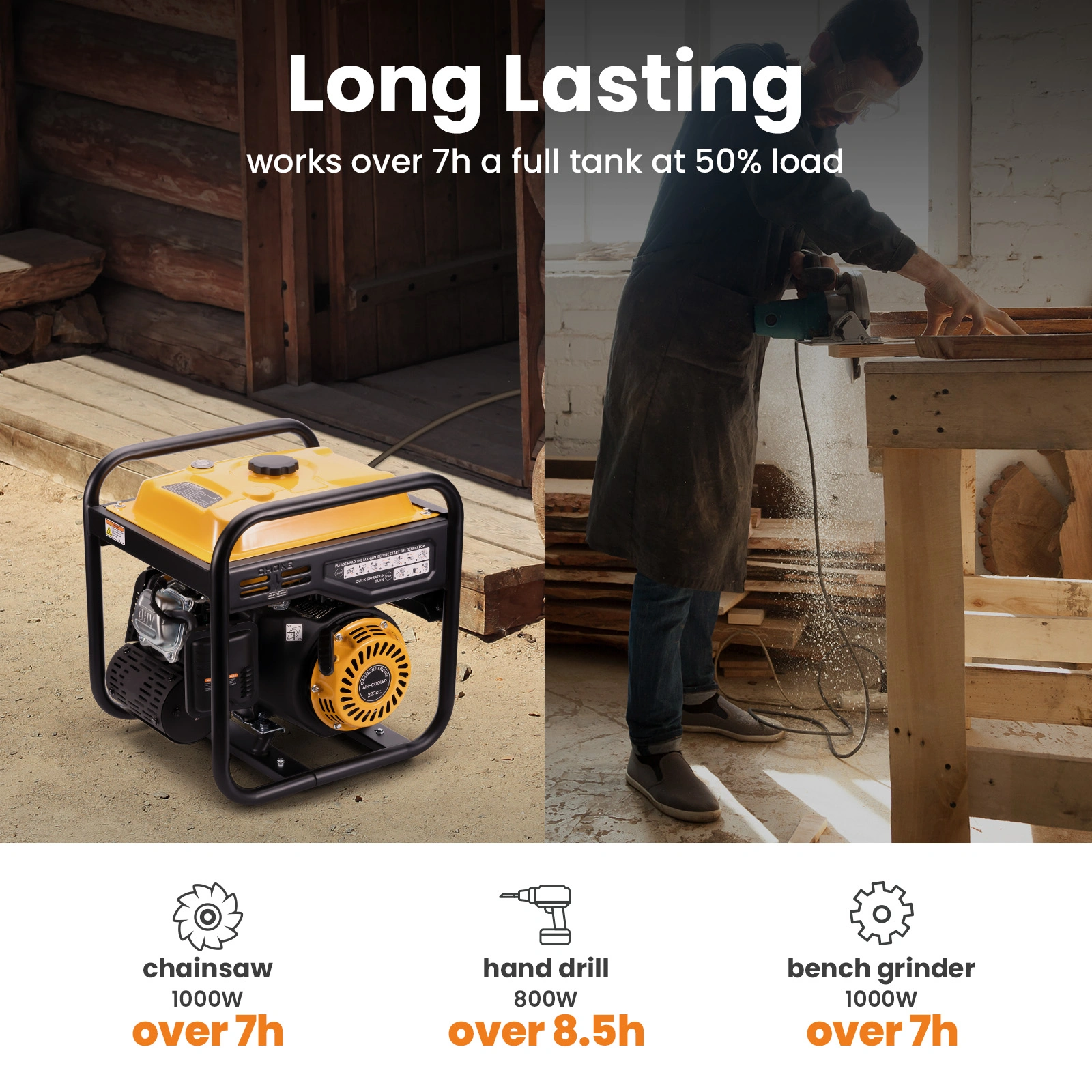3500W Petrol Inverter Generator Portable, Low Noise for Job Site & Camping, 3500W Output view 3