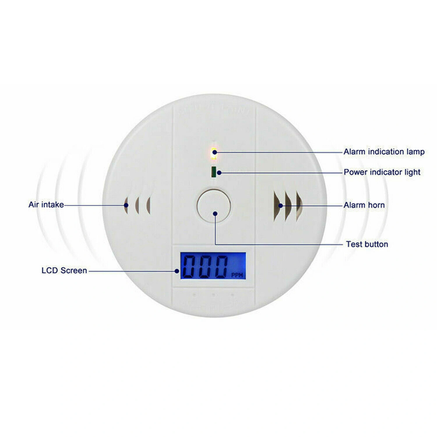 (2 Pack)LCD Display CO Carbon Monoxide Gas Detector Device Home Safety Alarm Detector (US Logistics only For USPS.TK/TMEU only For self-pickup) Platform policies vary; relevant qualifications are attached via link, please do not list products without view 3