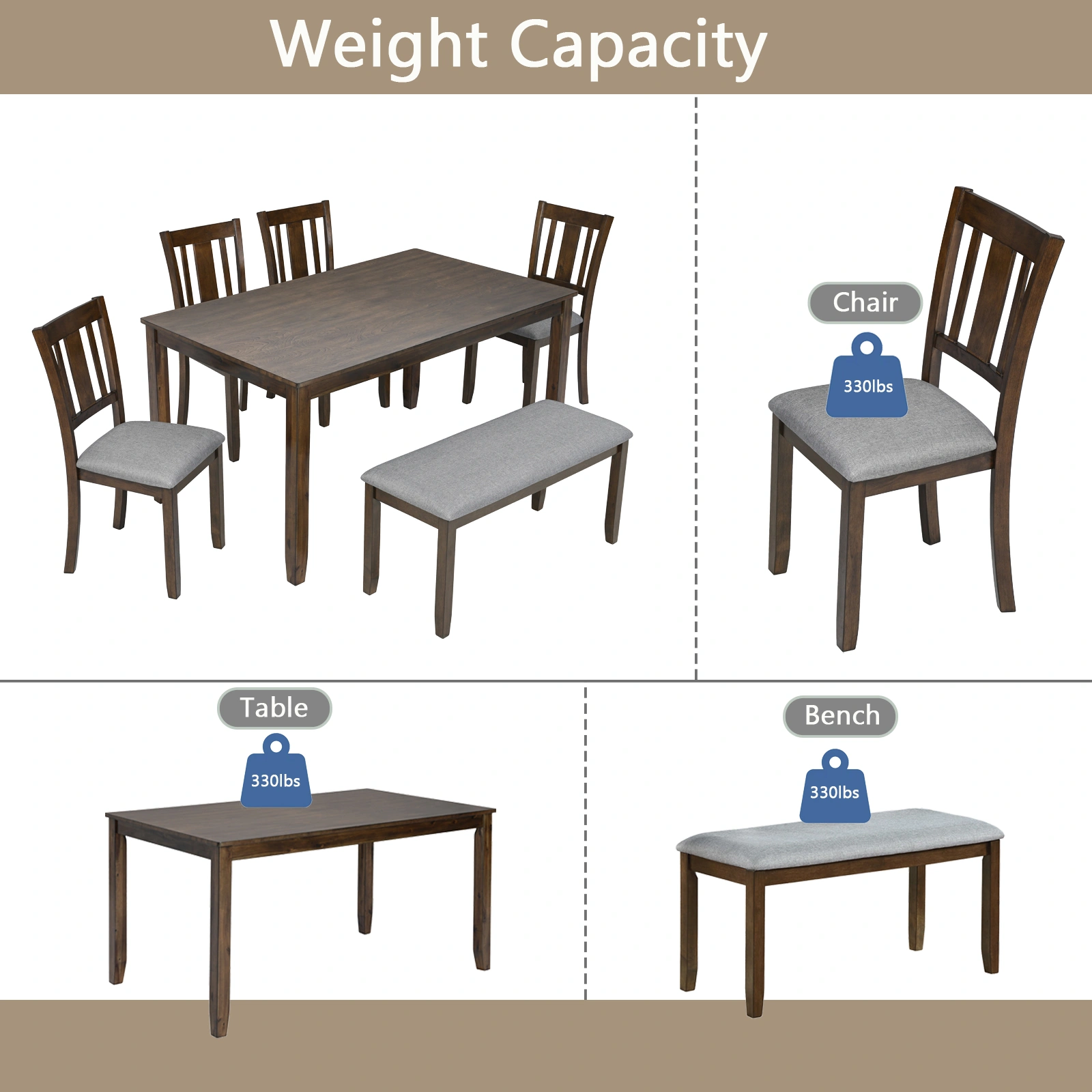 6 Piece Dining Table Set with 4 Upholstered Chairs & Bench, Rectangular Walnut Wood Dining Set for 6, Kitchen Table with Seating for Living Room view 5