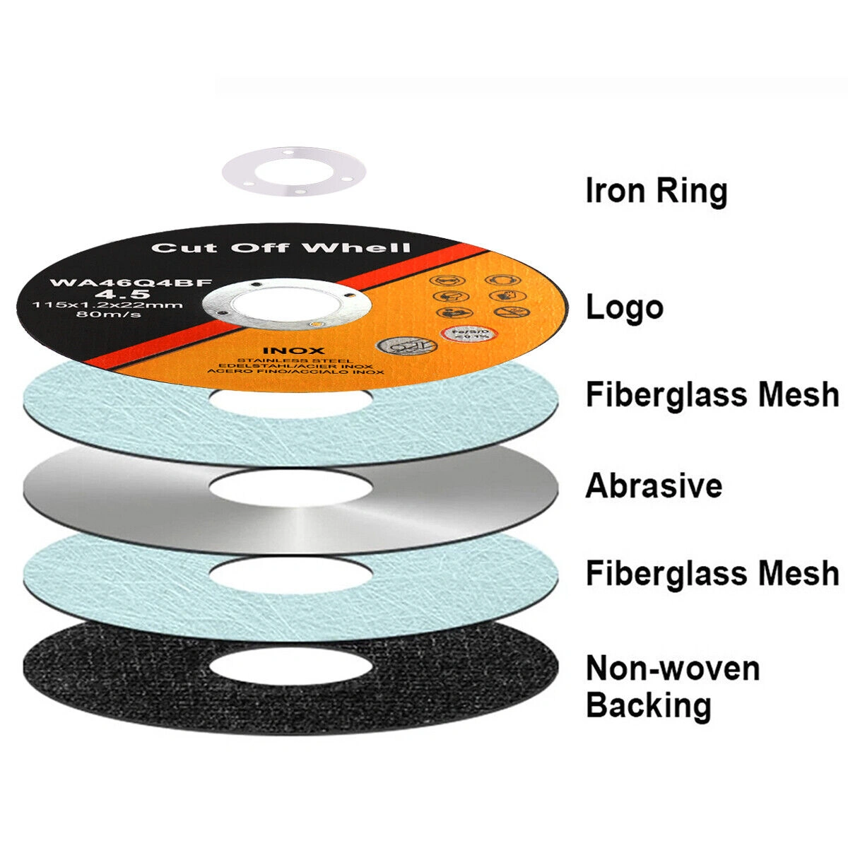 50x115mm Ultra Thin 1mm Metal Cutting Disc for Steel and Stainless Steel Angle Grinder view 4