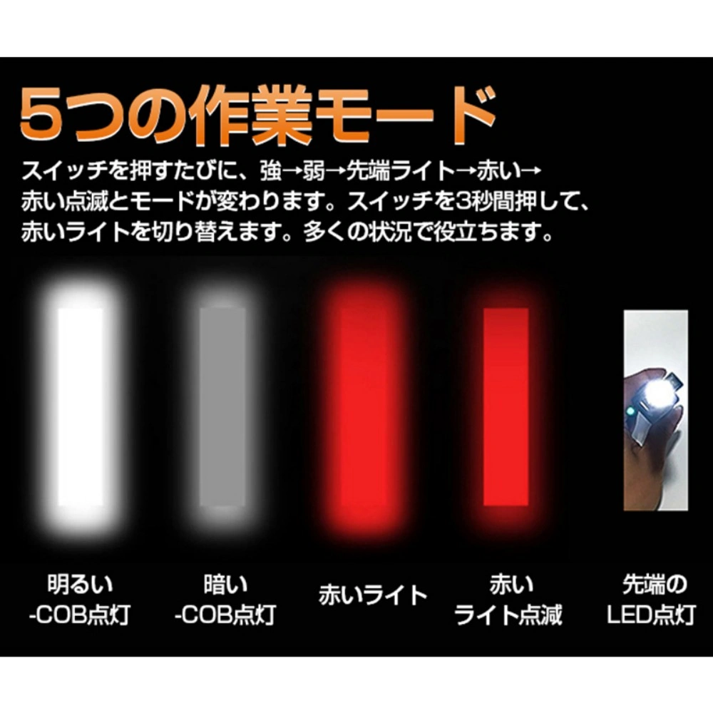 COB LED ライト view 4