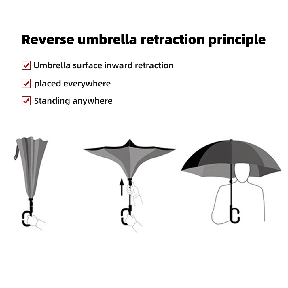 Double Layer Inverted Umbrella for Cars, Reverse Open Windproof UV Protection, Newspaper Pattern Large Self Standing Straight Umbrella with C Handle view 4