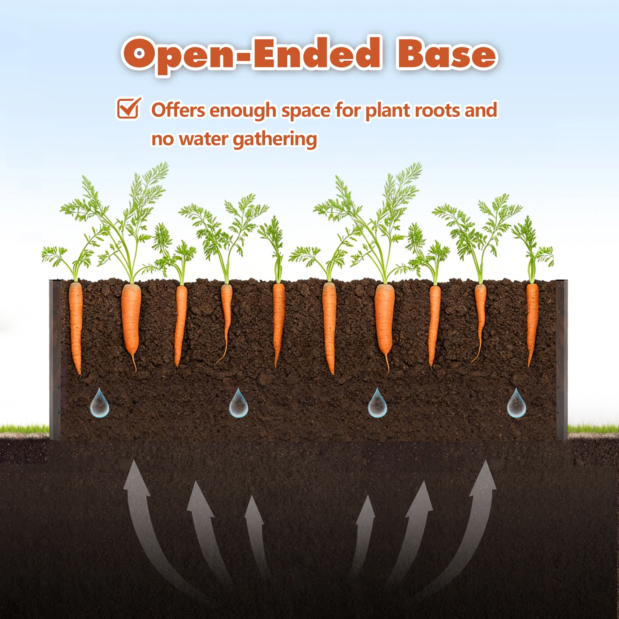 2-Pack Raised Garden Bed 74.6"x35.4"x25" Metal Planter Box Open Drainage Base 8 Reinforcing Rods Rustproof Steel for Vegetables Fruits Flowers Herbs Succulents view 4