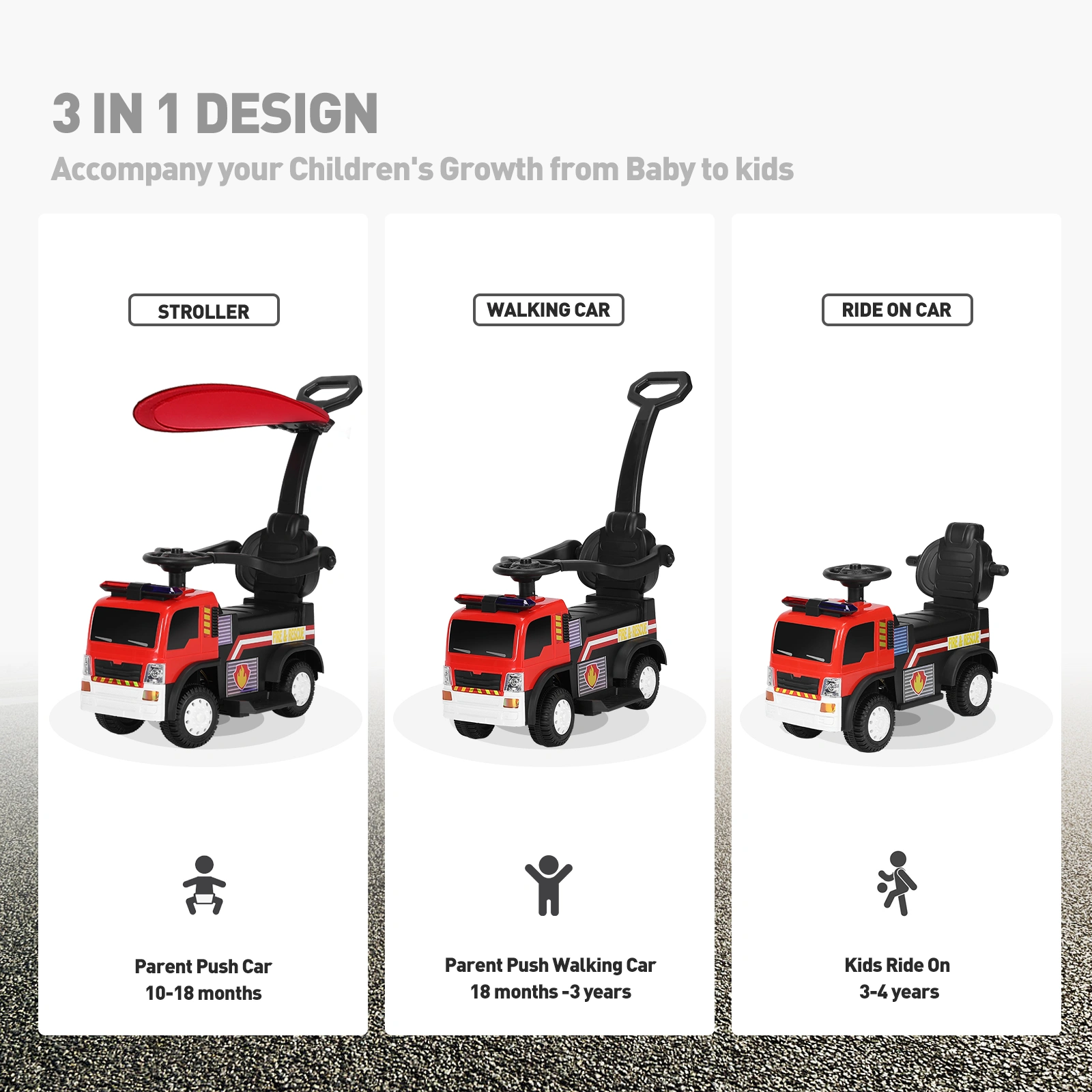 Kids Electric Ride On Car 12V with Remote Control, Parental LED Lights, Music Player, Rechargeable Battery, Suitable for Ages 3-8 Years Old