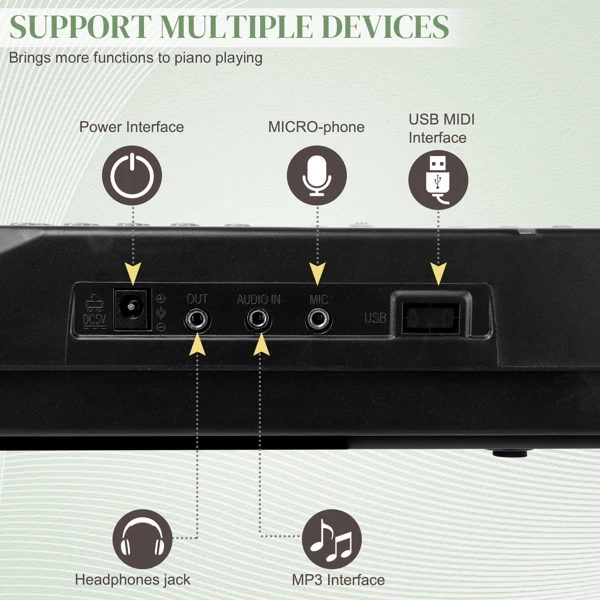 GEP-110 61 Key Keyboard with Piano Stand, Piano Bench, Built In Speakers, Headphone, Microphone, Music Rest, LED Screen, 3 Teaching Modes for Beginners view 3